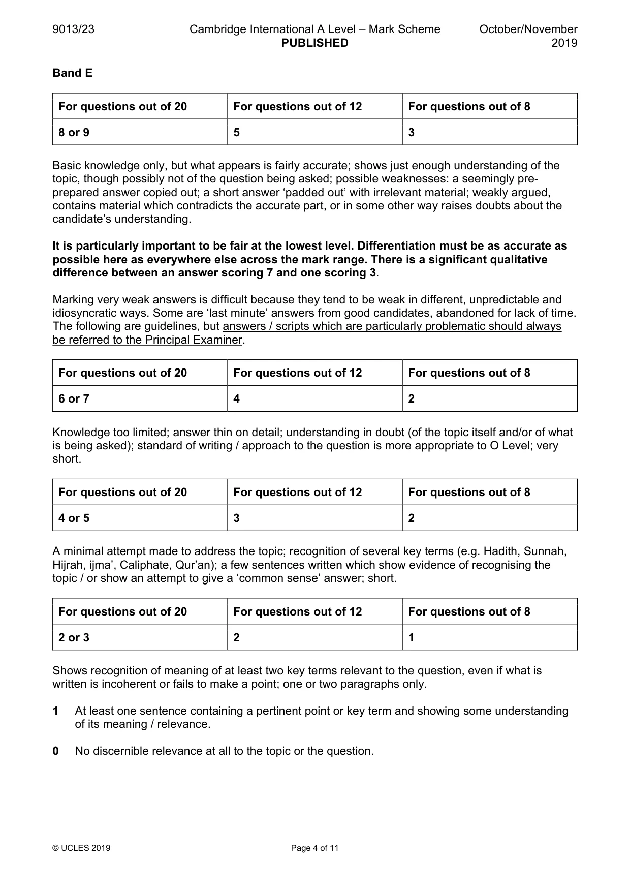 Mark scheme, page 4 of 11