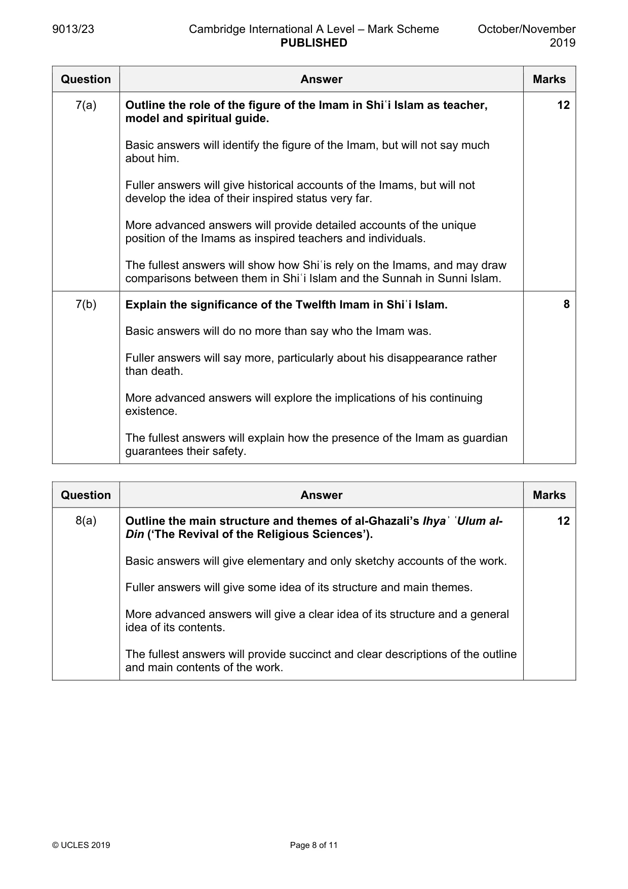 Mark scheme, page 8 of 11