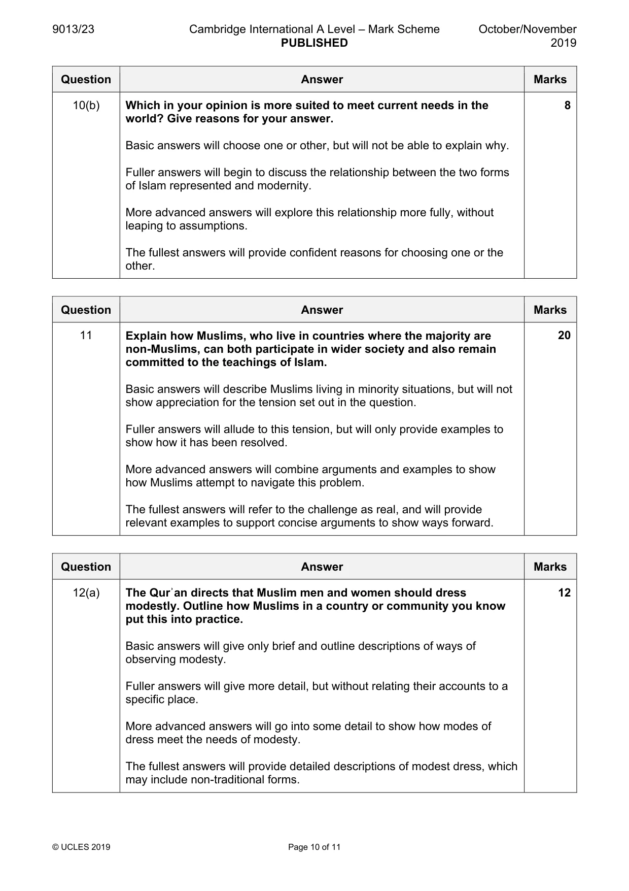 Mark scheme, page 10 of 11