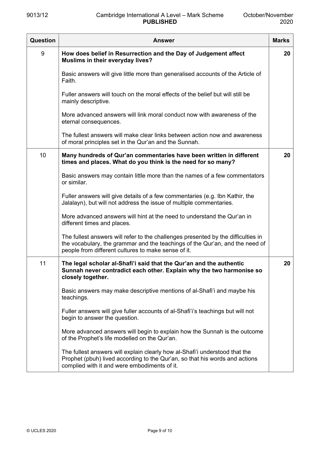 Mark scheme, page 9 of 10
