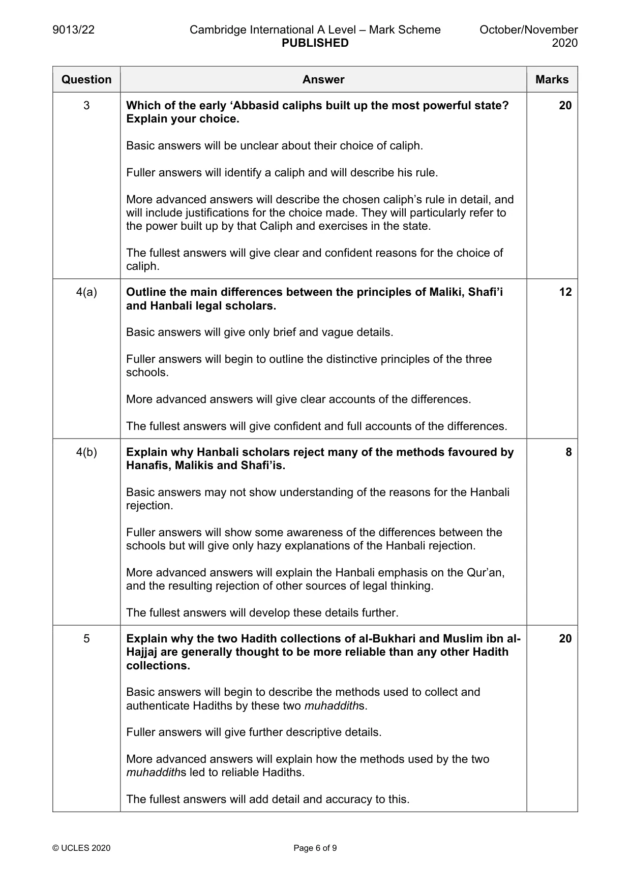 Mark scheme, page 6 of 9
