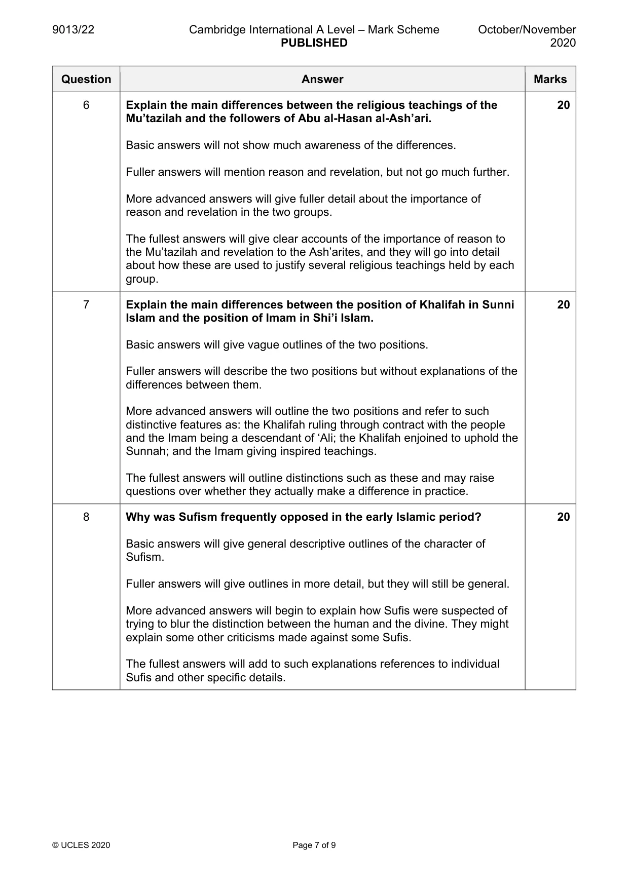 Mark scheme, page 7 of 9