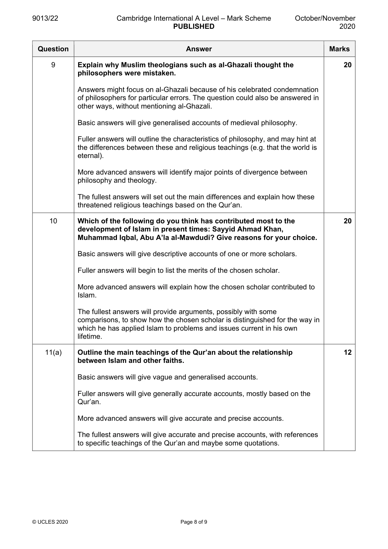 Mark scheme, page 8 of 9