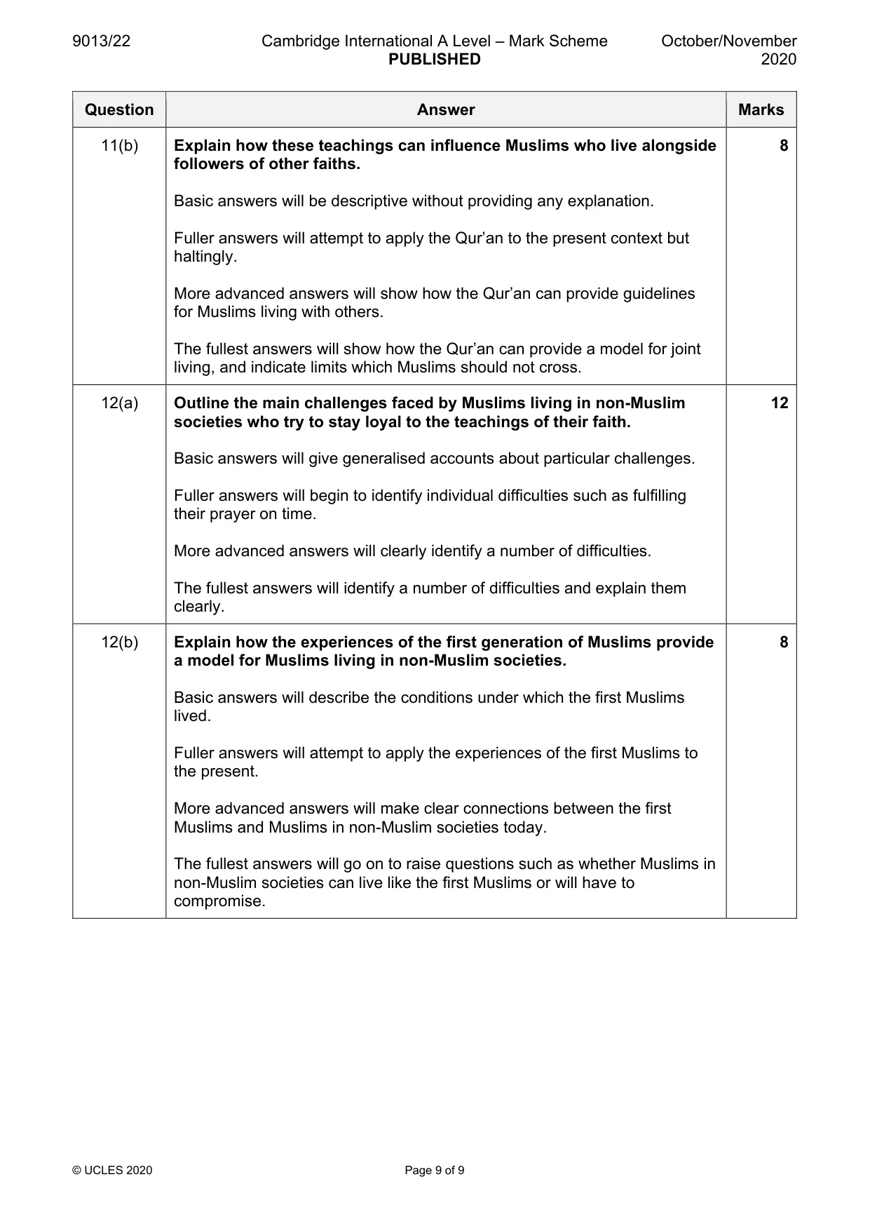 Mark scheme, page 9 of 9