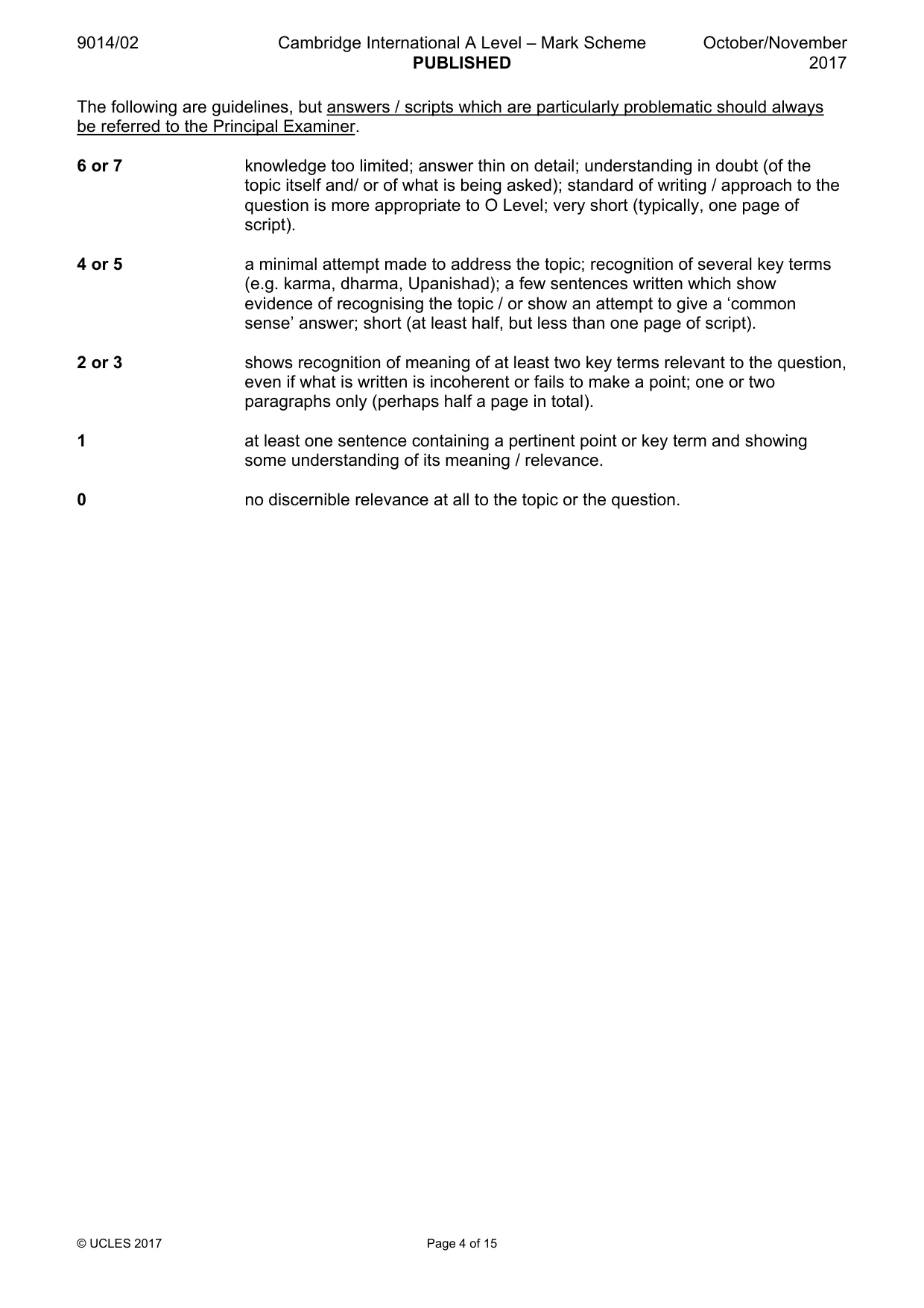 Mark scheme, page 4 of 15