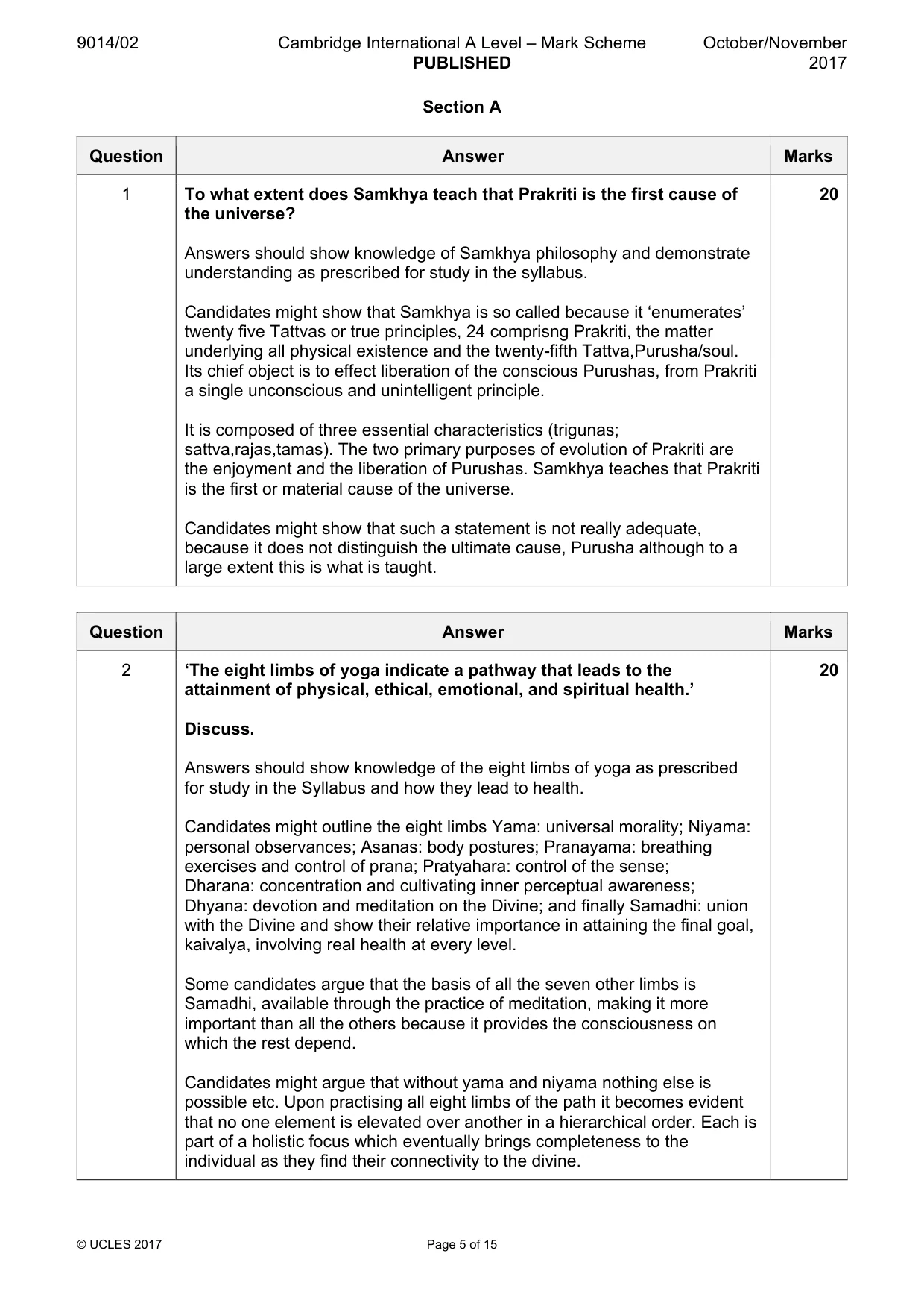 Mark scheme, page 5 of 15