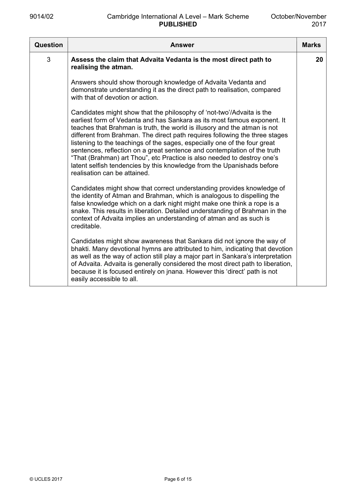 Mark scheme, page 6 of 15