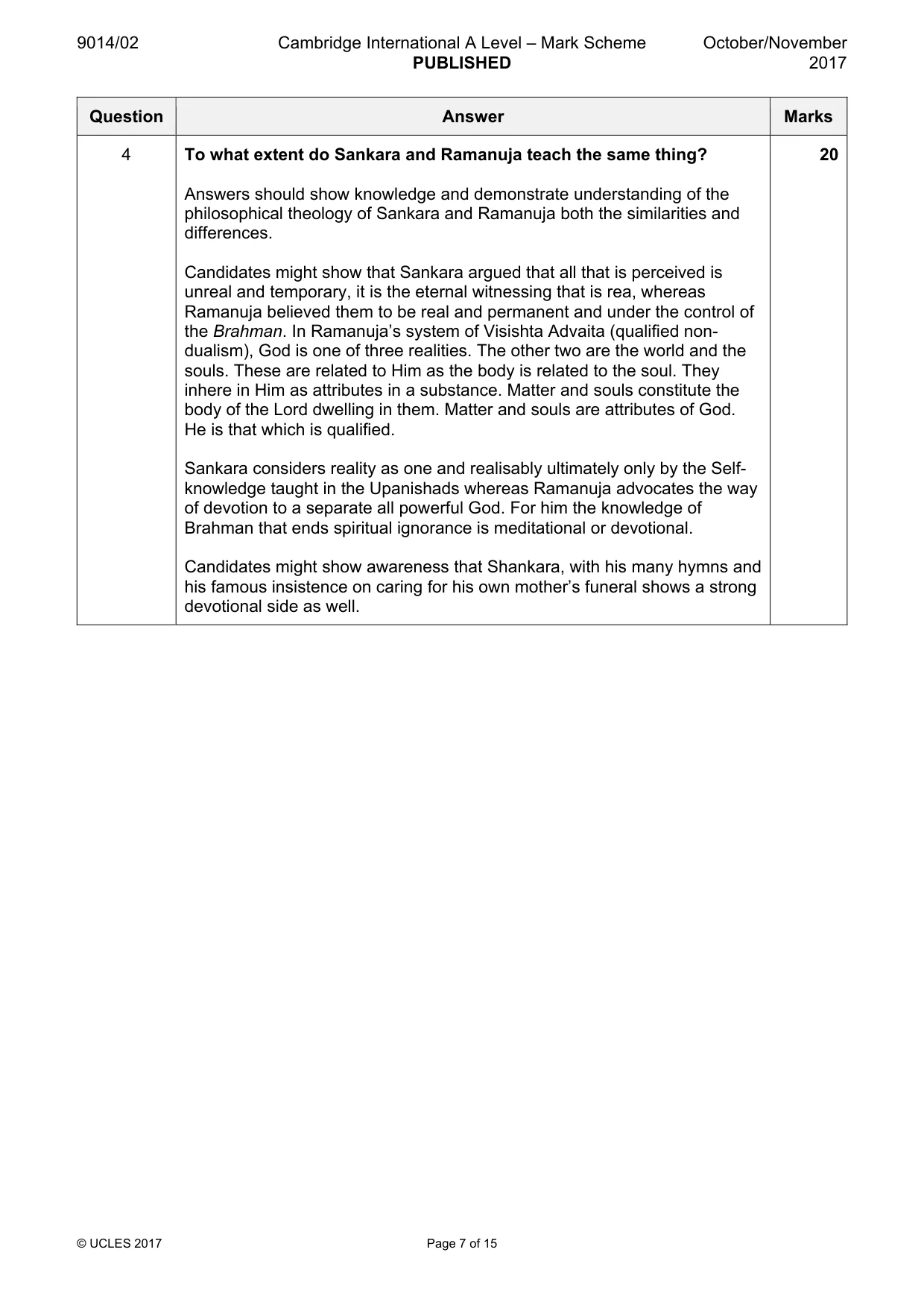 Mark scheme, page 7 of 15