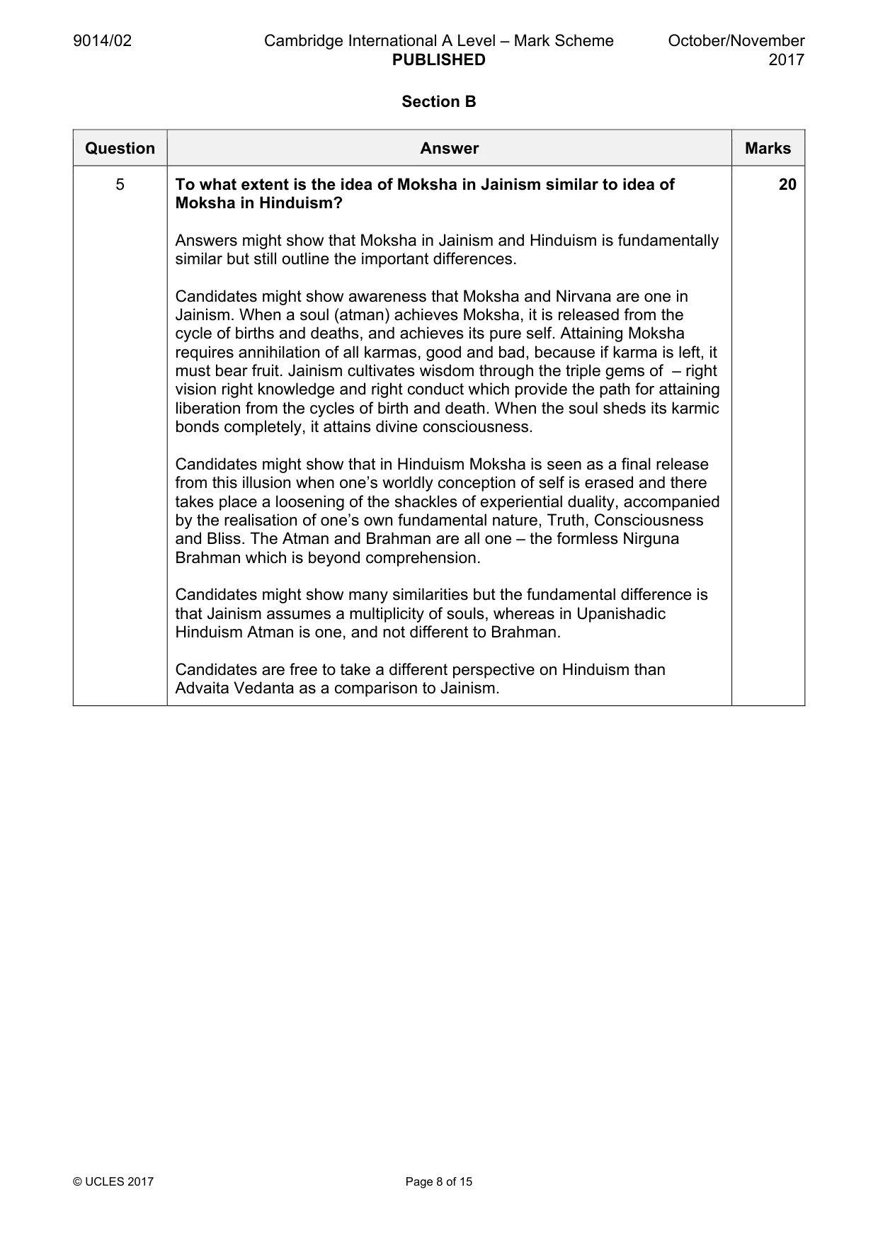 Mark scheme, page 8 of 15