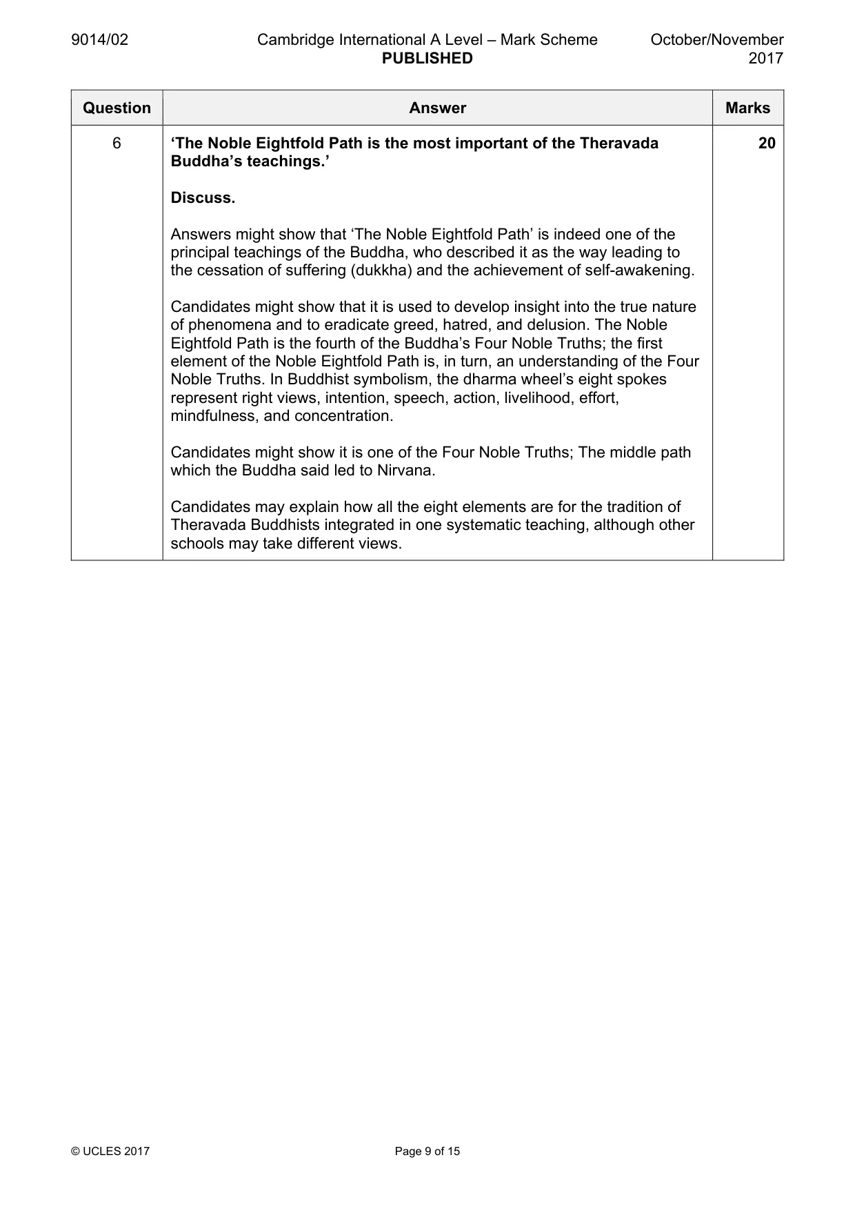 Mark scheme, page 9 of 15
