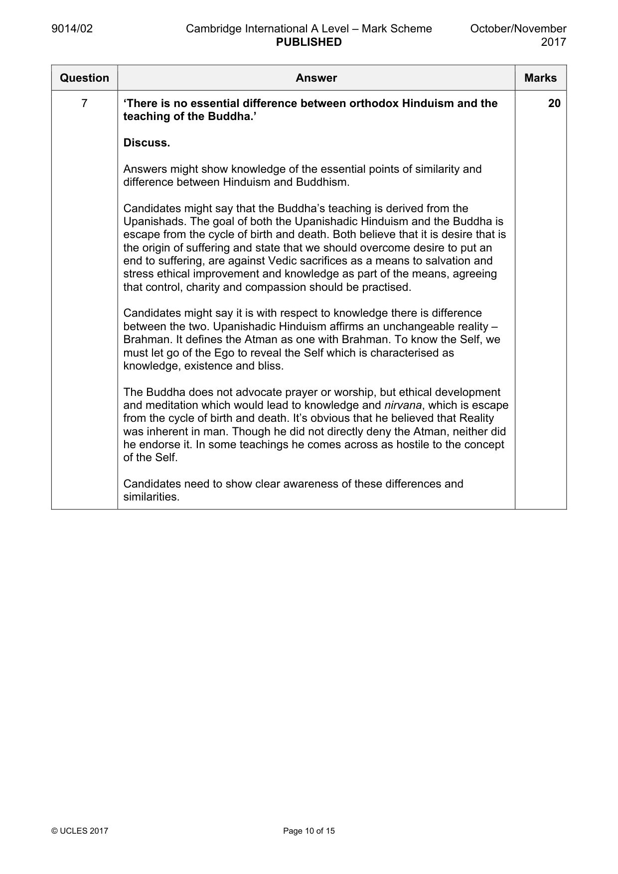 Mark scheme, page 10 of 15
