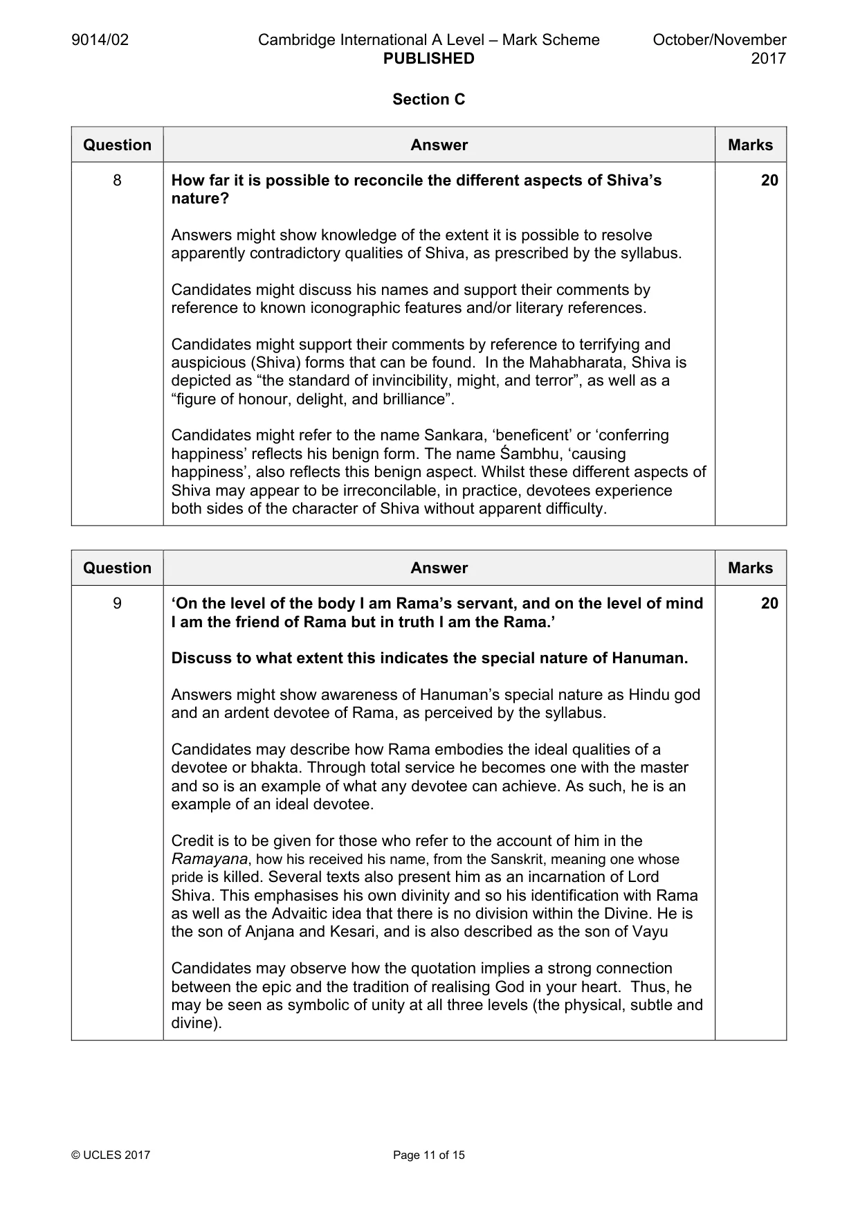 Mark scheme, page 11 of 15