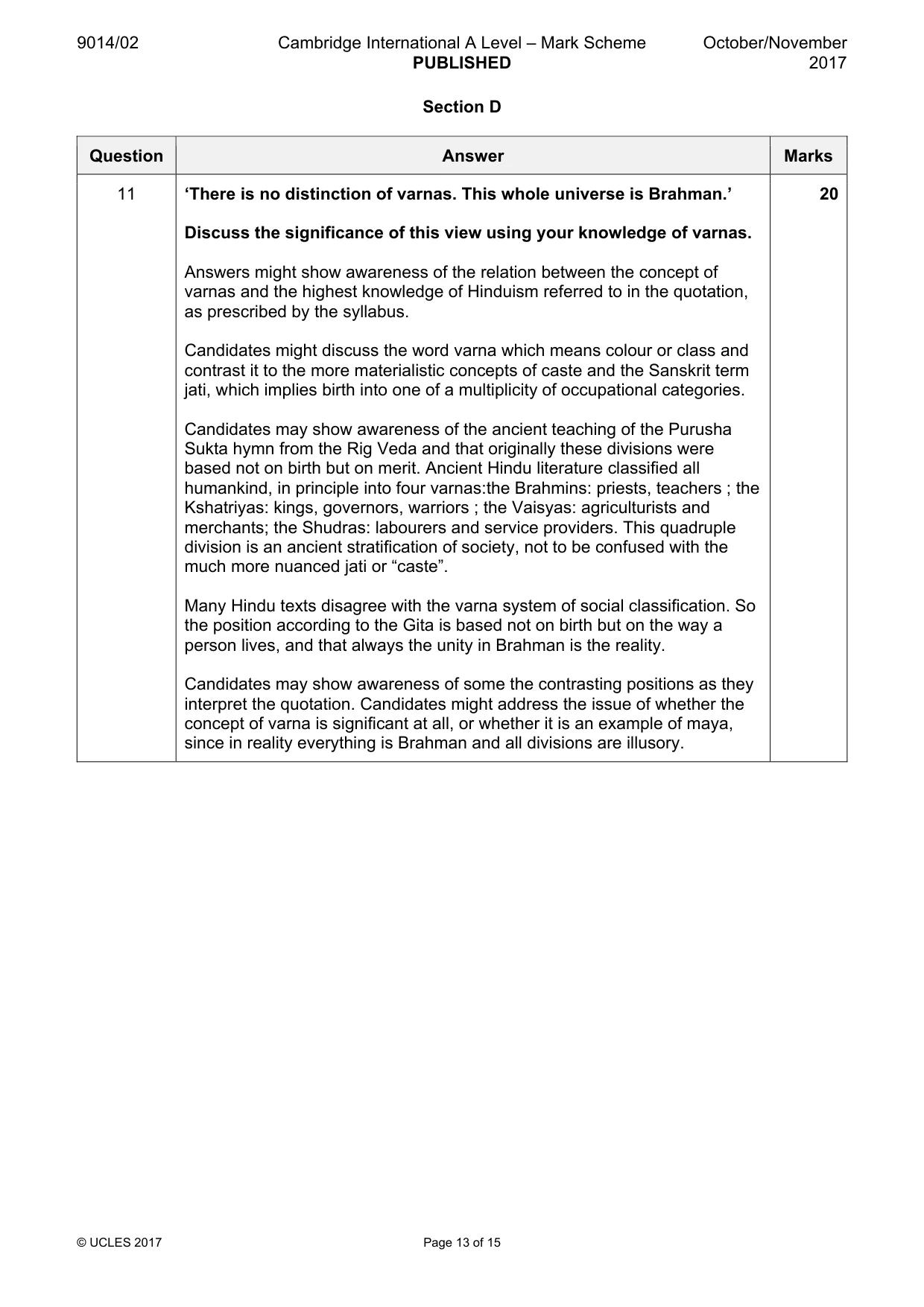 Mark scheme, page 13 of 15