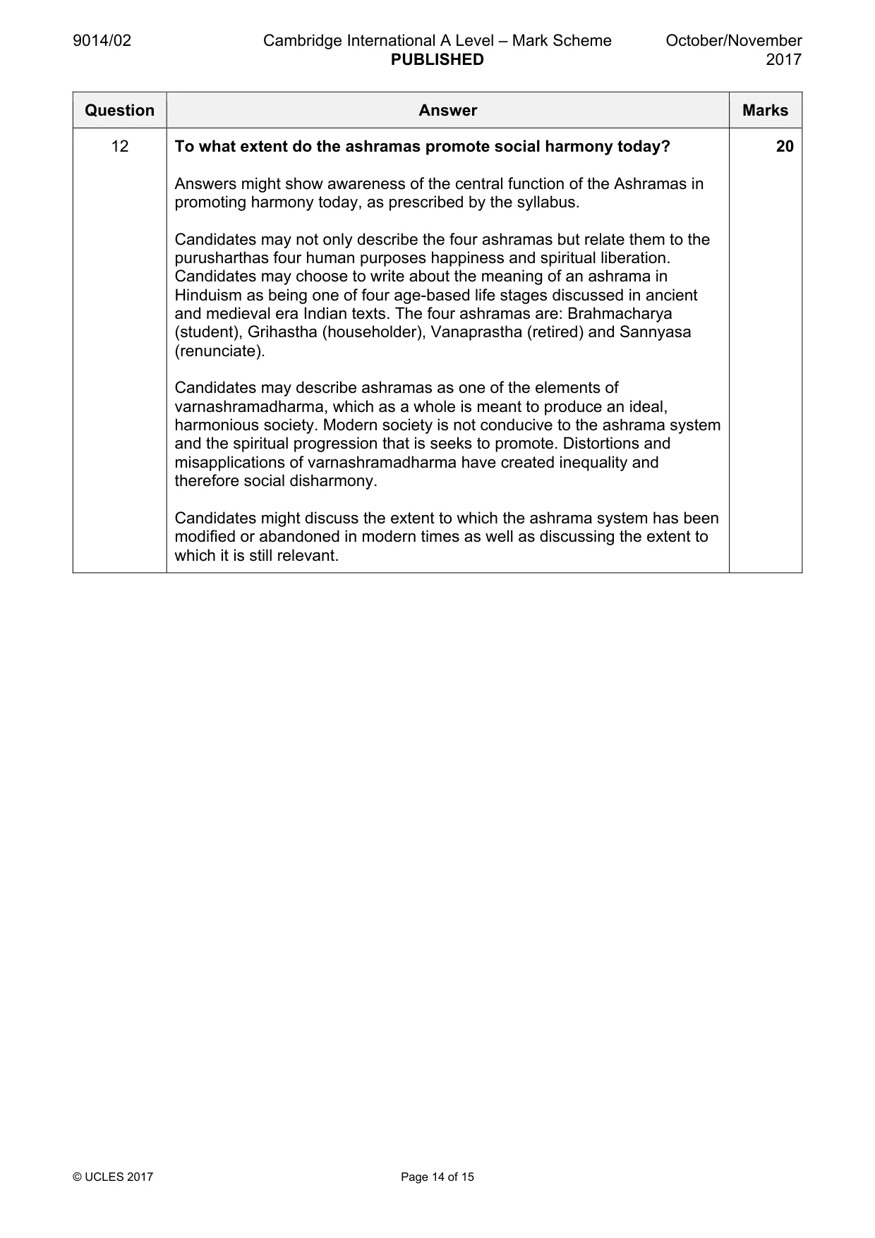 Mark scheme, page 14 of 15
