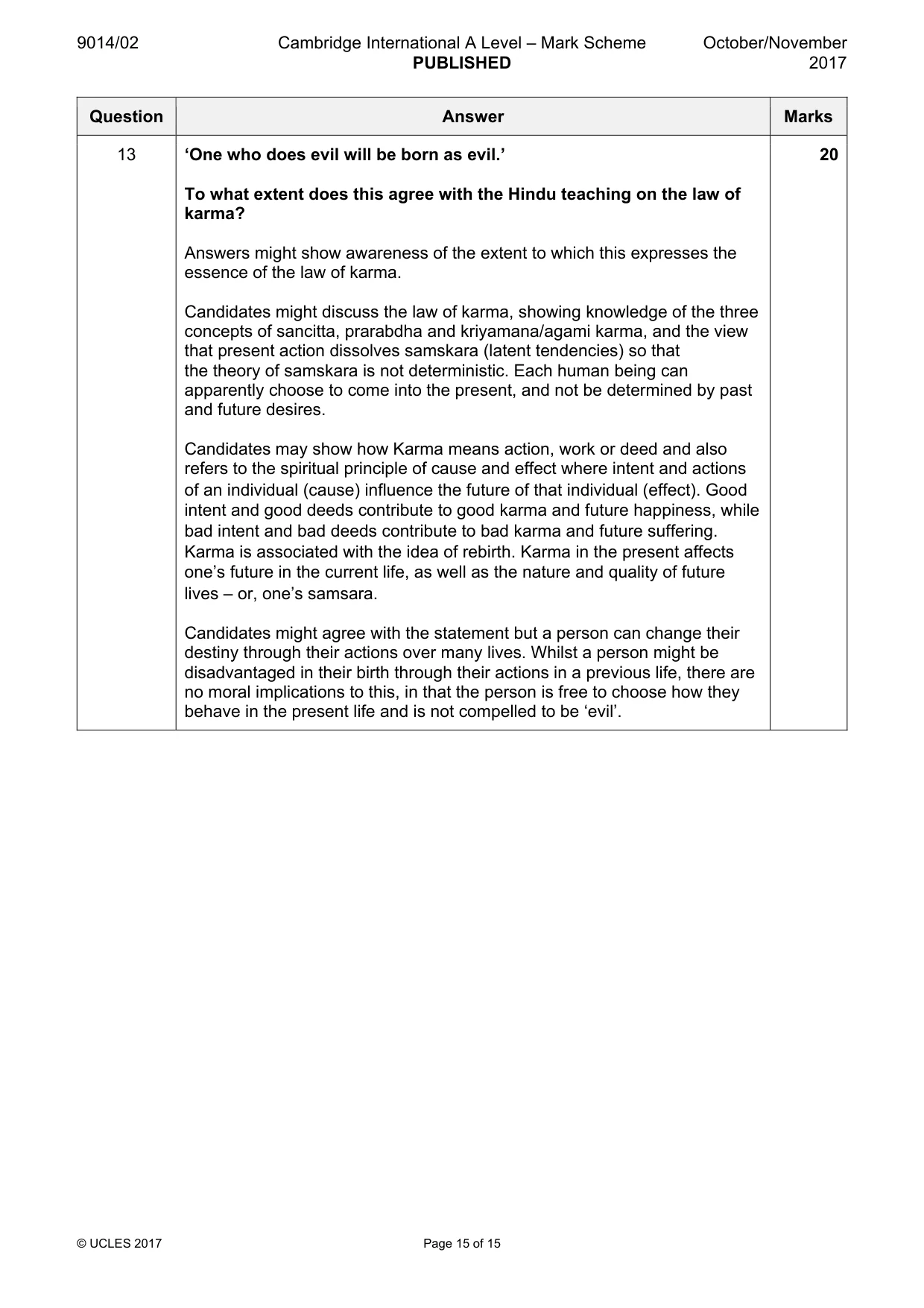 Mark scheme, page 15 of 15