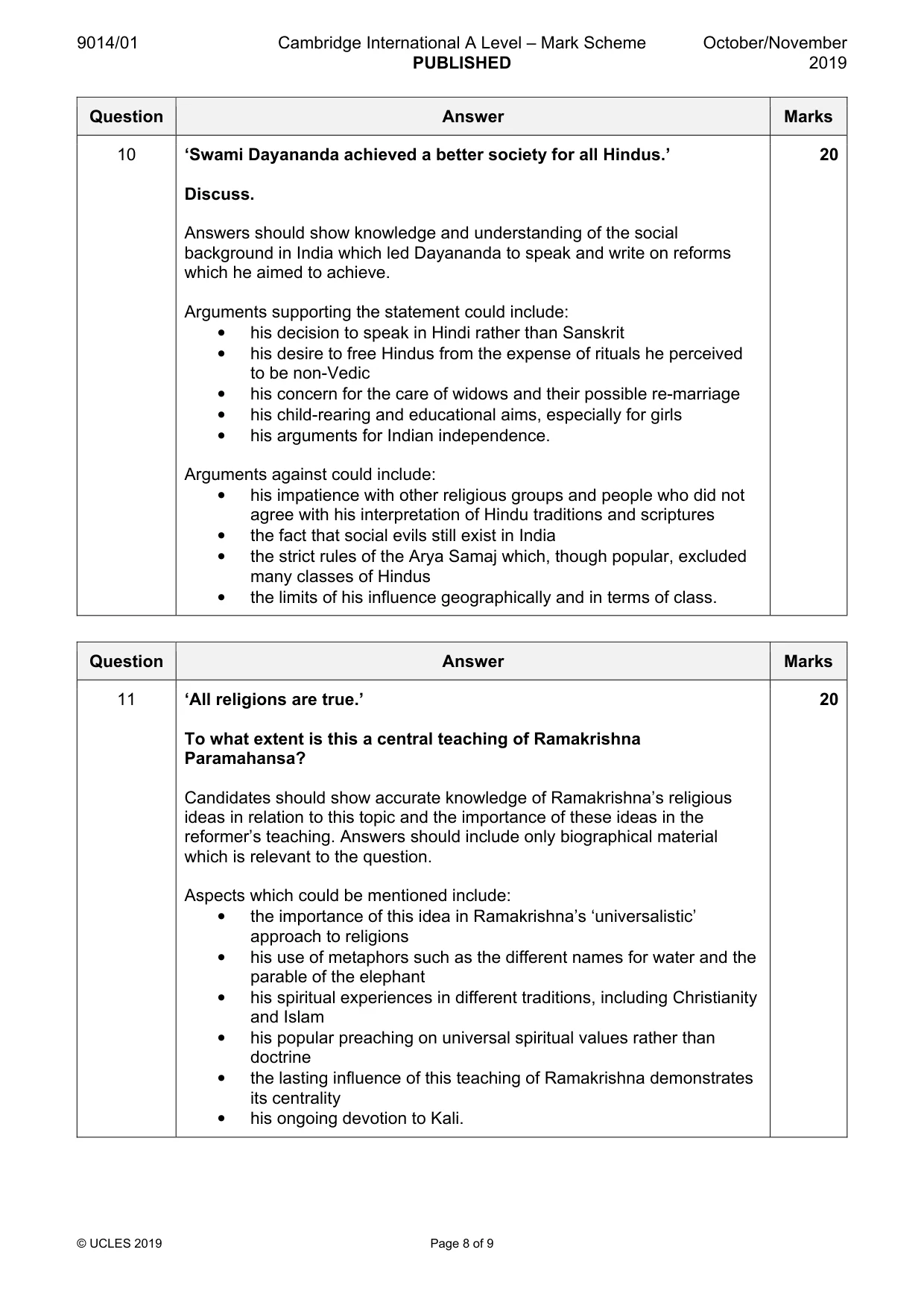 Mark scheme, page 8 of 9