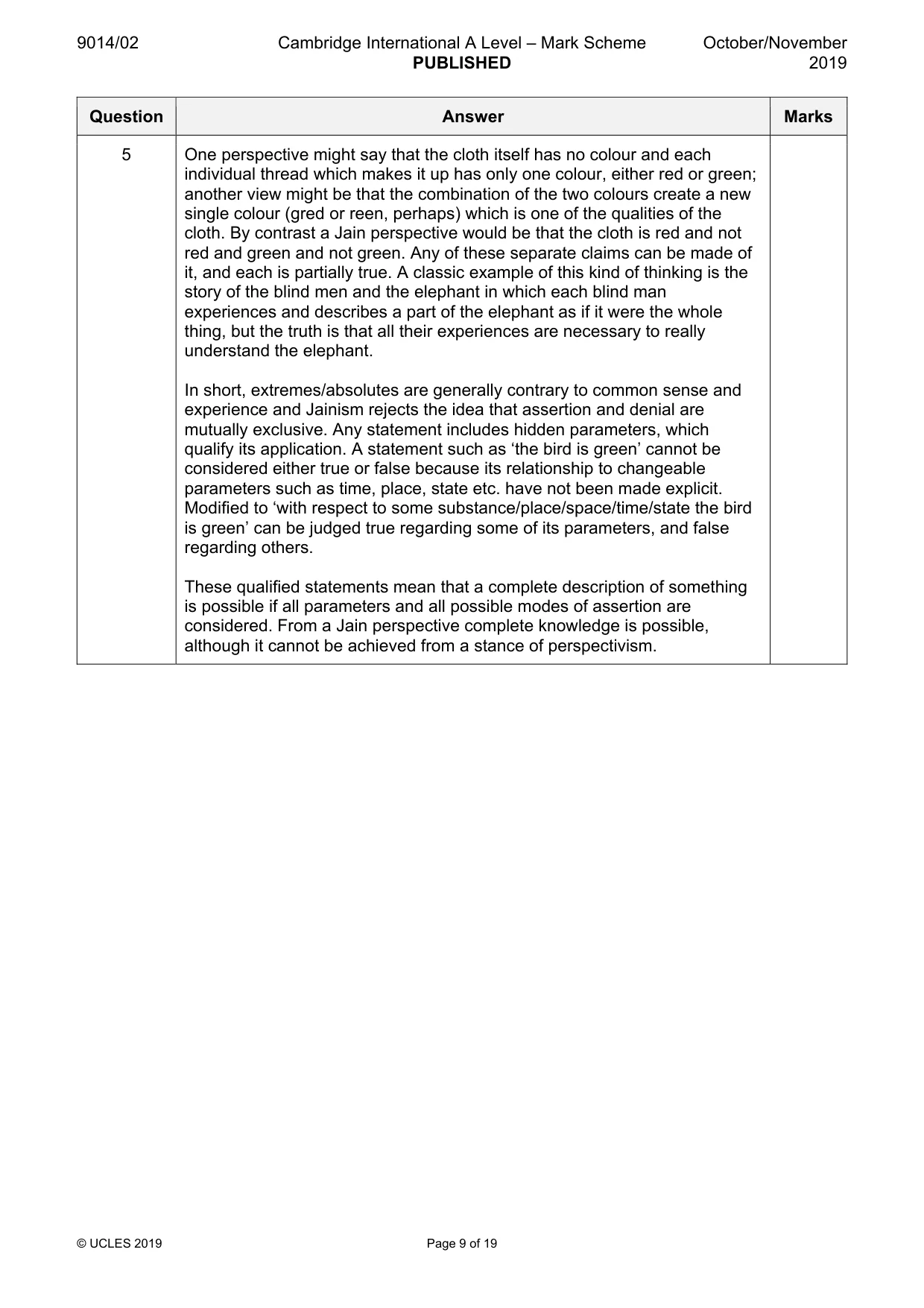 Mark scheme, page 9 of 19