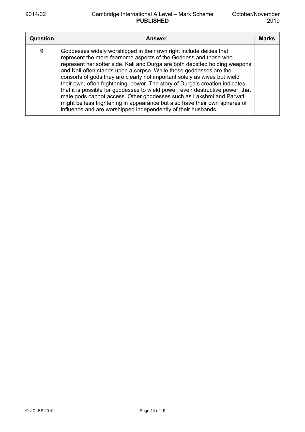 Mark scheme, page 14 of 19
