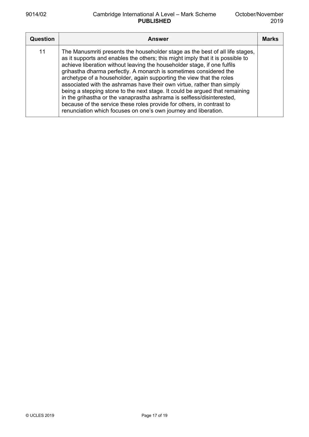 Mark scheme, page 17 of 19