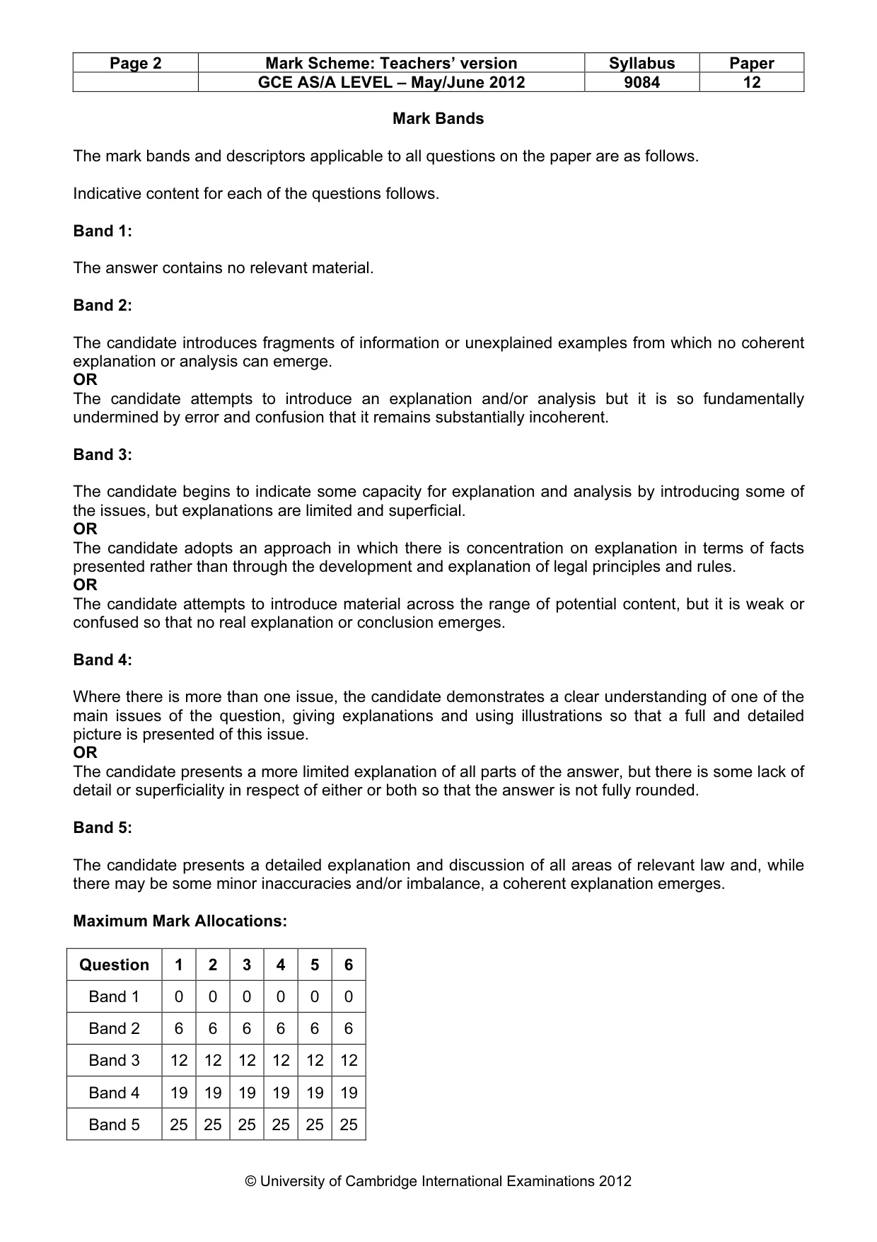Mark scheme, page 2 of 4