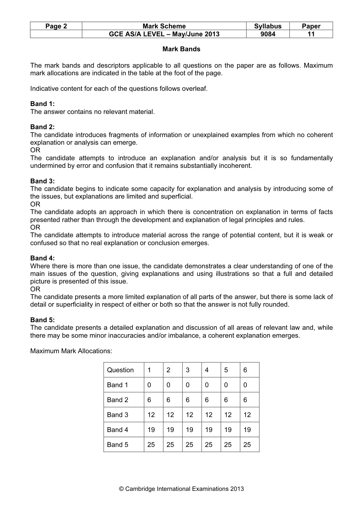Mark scheme, page 2 of 7