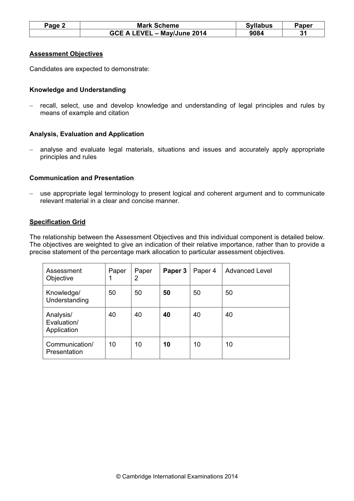 Mark scheme, page 2 of 9