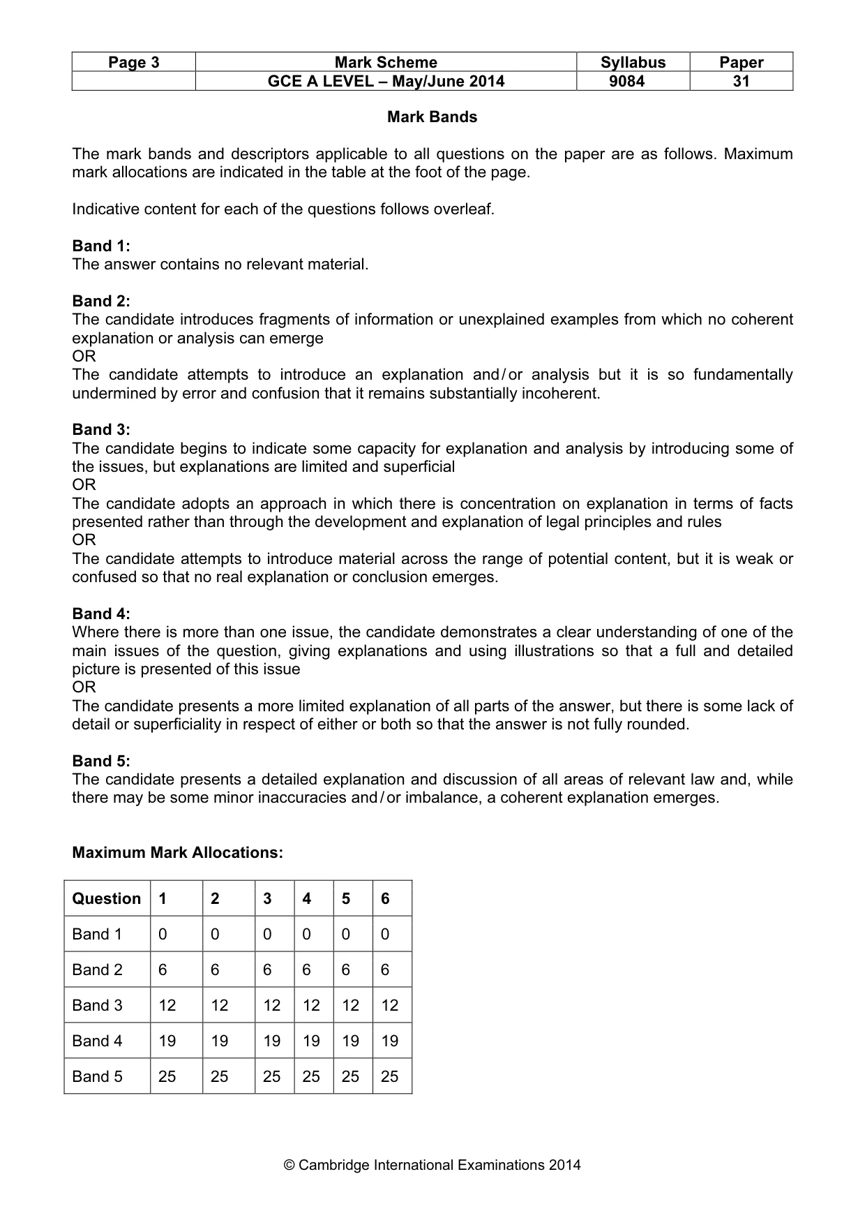 Mark scheme, page 3 of 9
