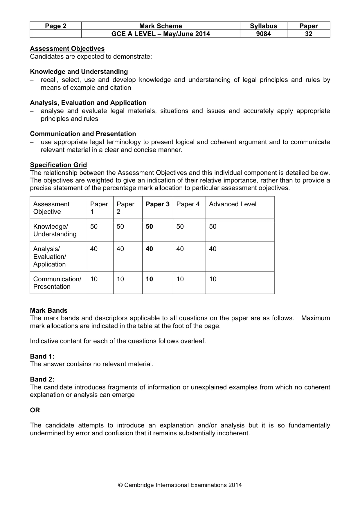 Mark scheme, page 2 of 7