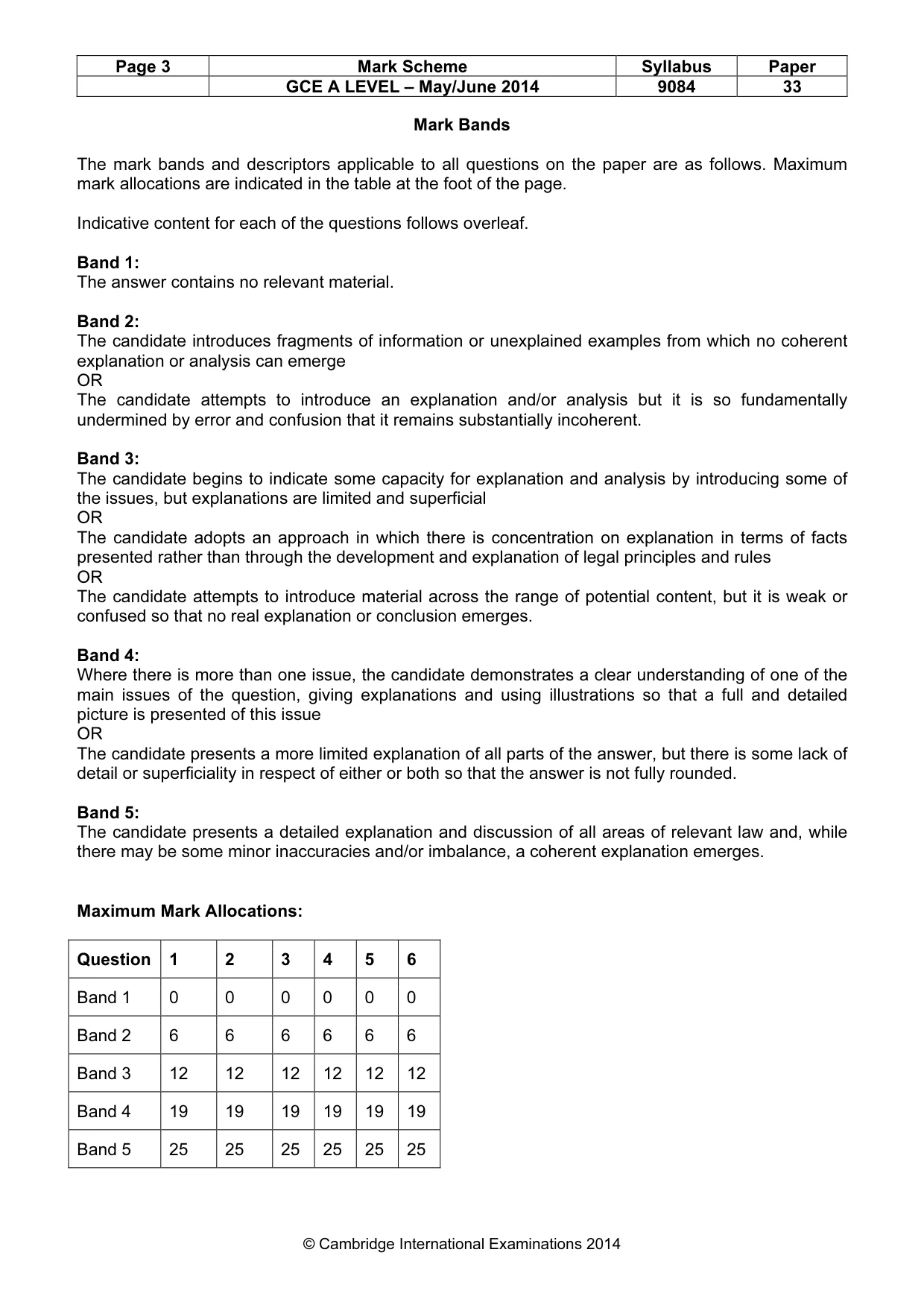 Mark scheme, page 3 of 7
