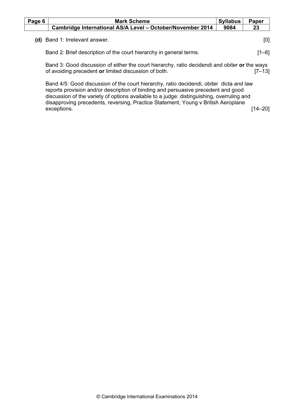Mark scheme, page 6 of 6