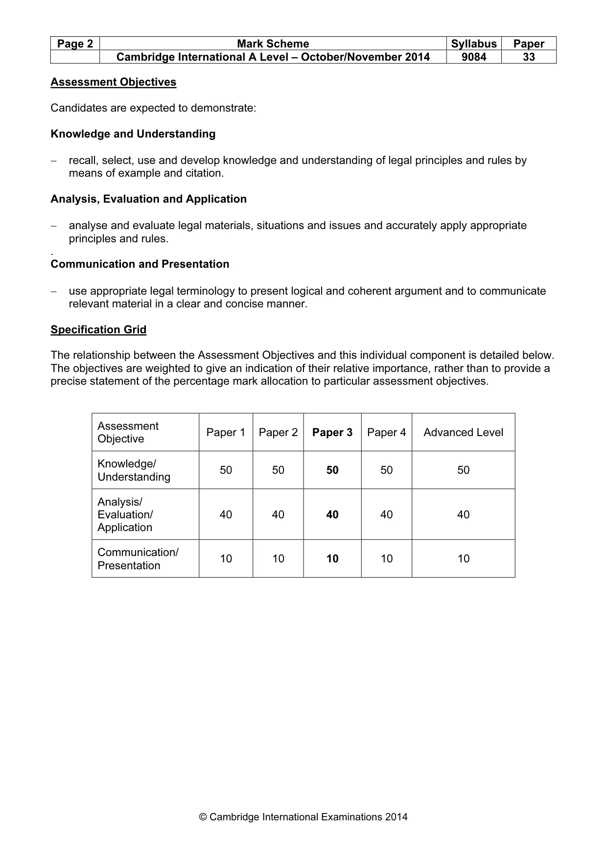 Mark scheme, page 2 of 9