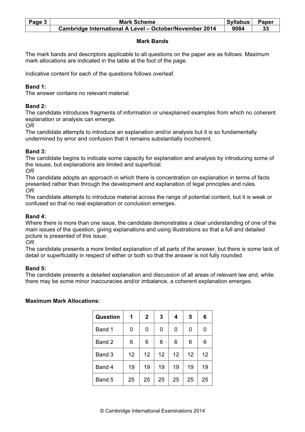 Mark scheme, page 3 of 9
