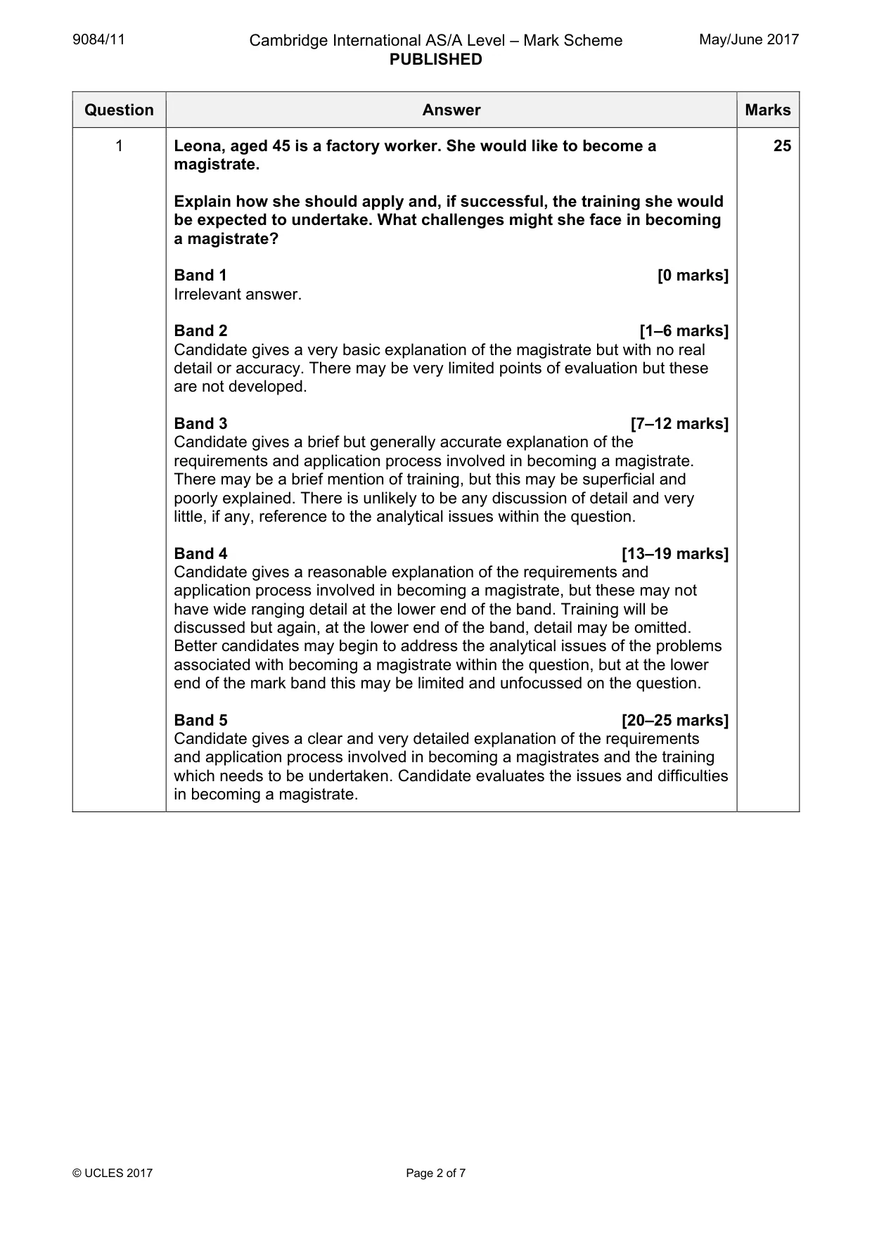 Mark scheme, page 2 of 7