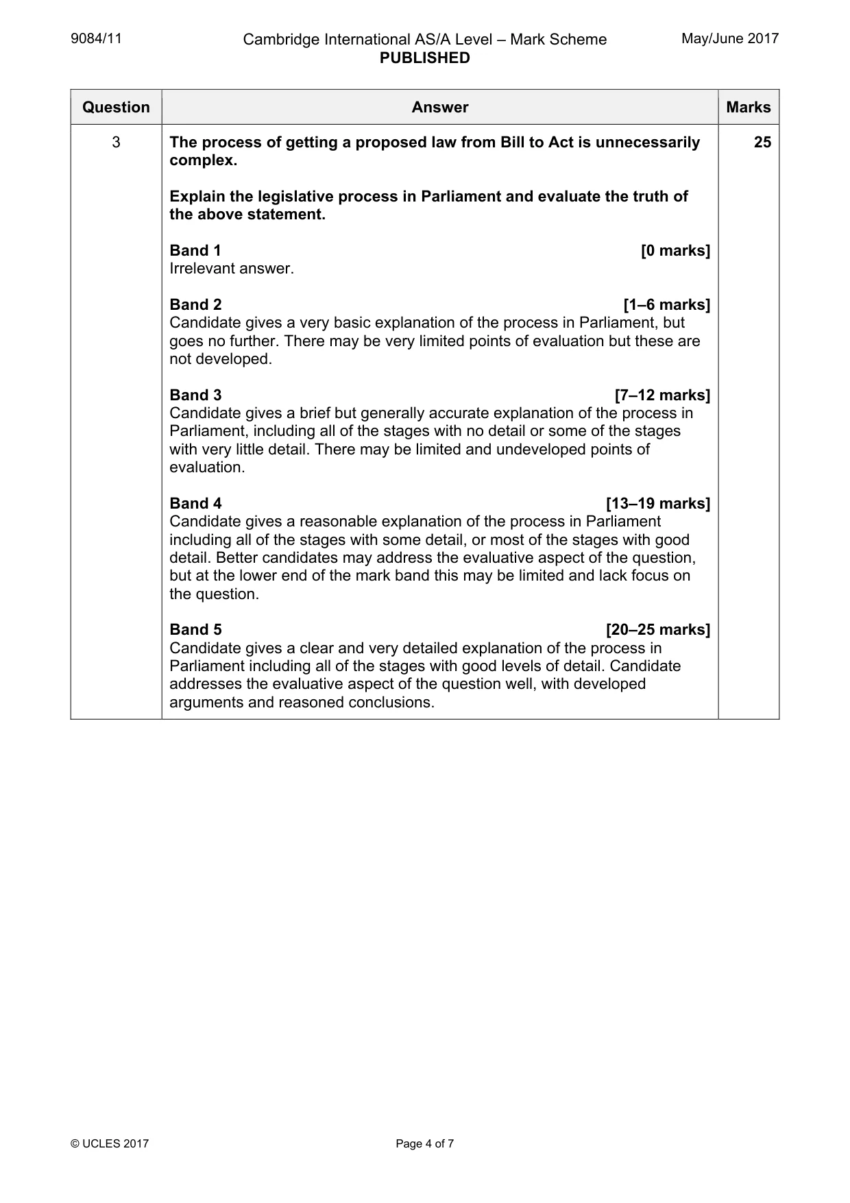 Mark scheme, page 4 of 7