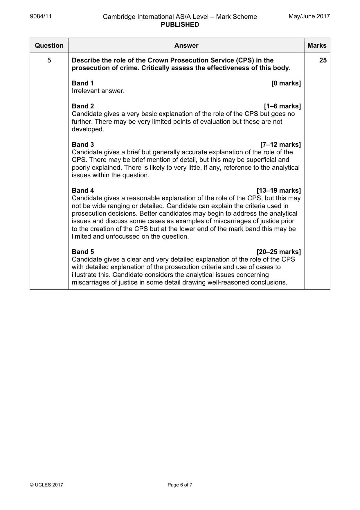 Mark scheme, page 6 of 7