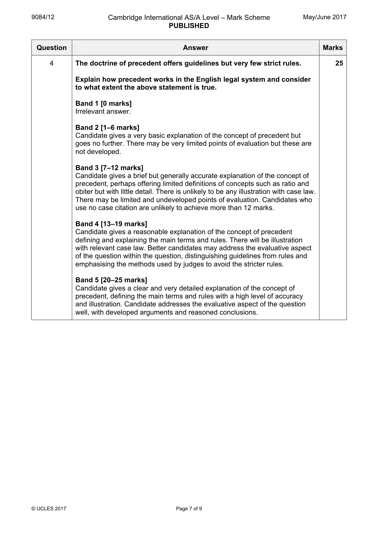 Mark scheme, page 7 of 9
