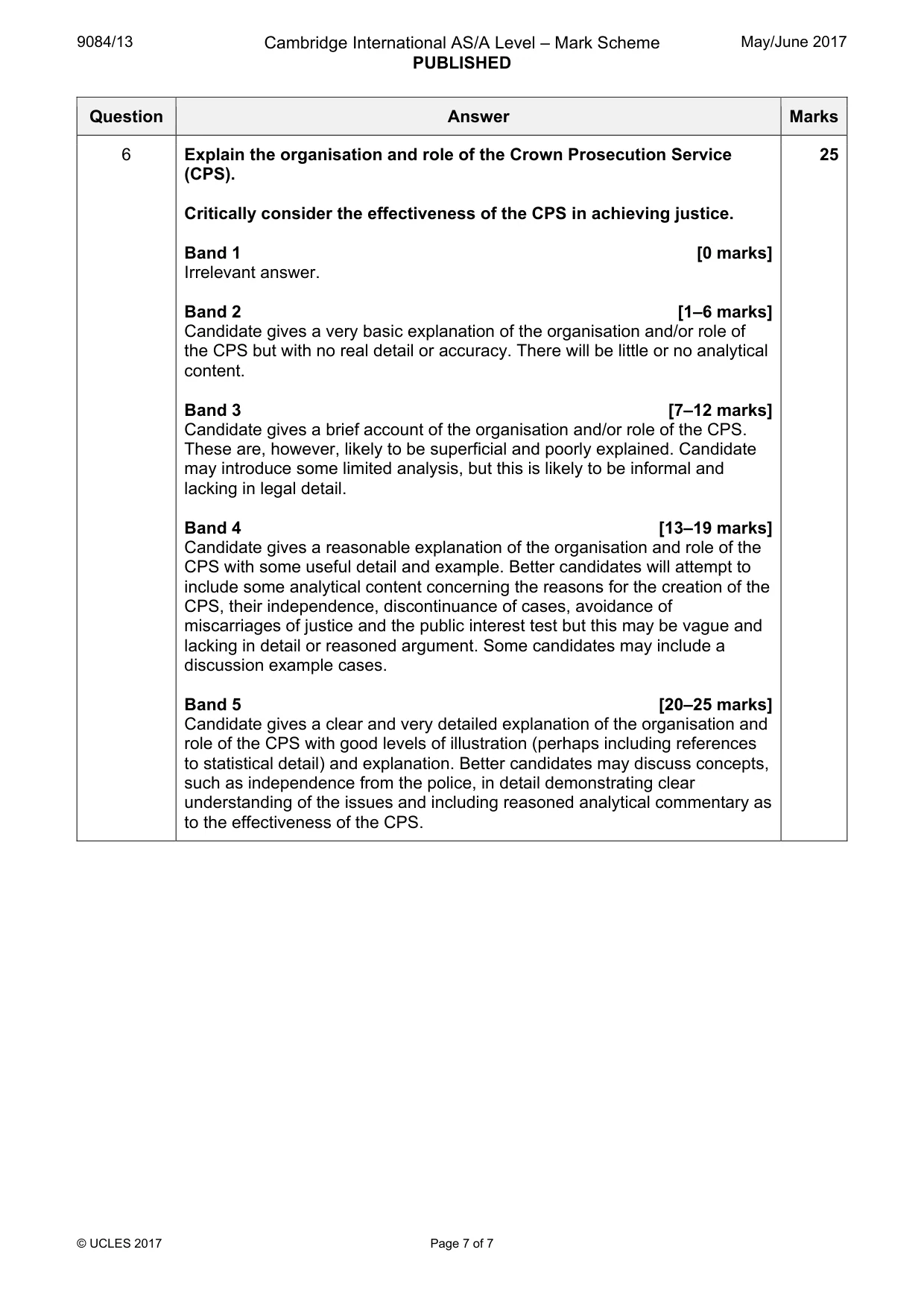 Mark scheme, page 7 of 7