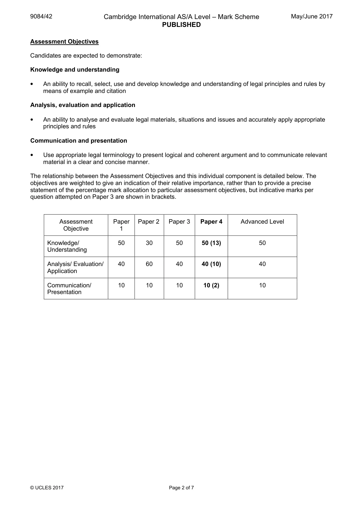Mark scheme, page 2 of 7