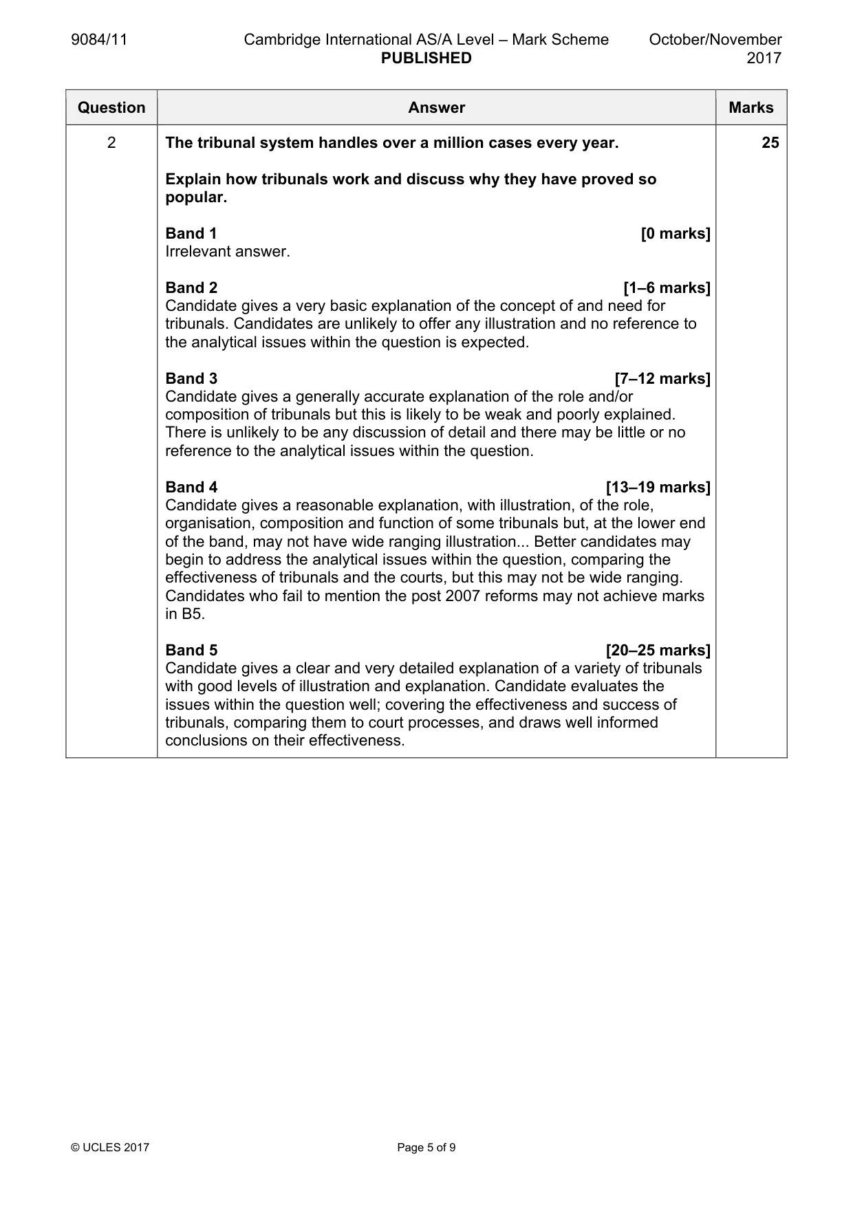 Mark scheme, page 5 of 9
