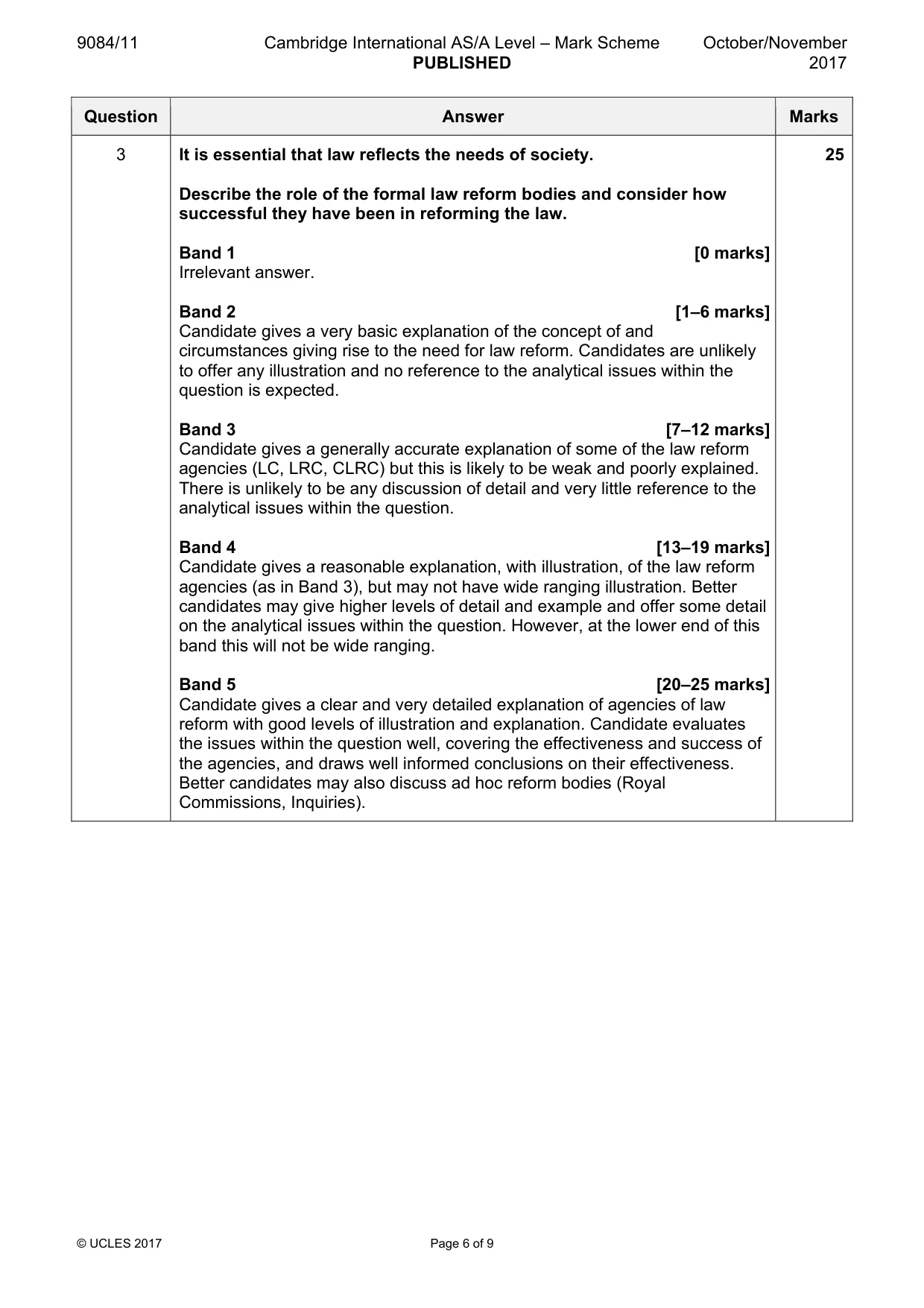 Mark scheme, page 6 of 9