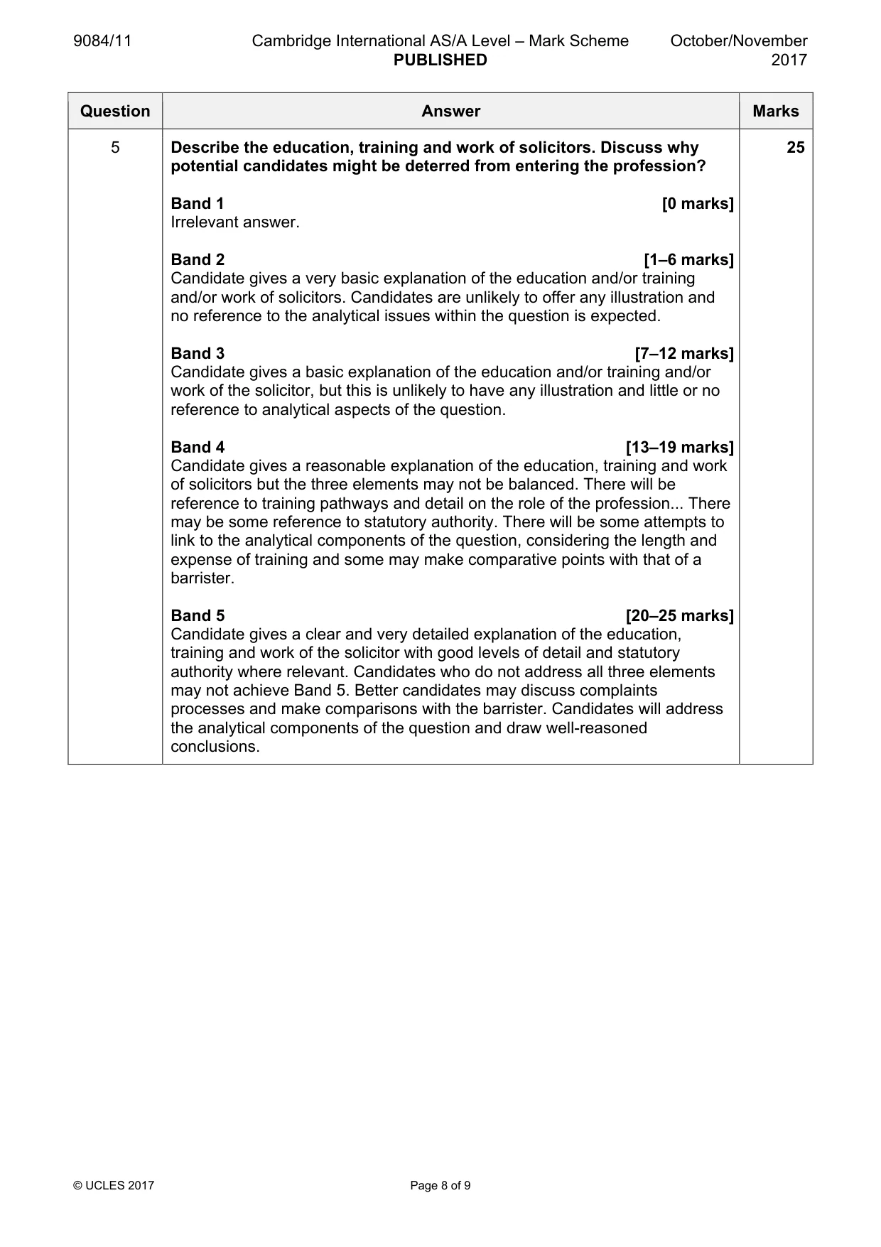 Mark scheme, page 8 of 9