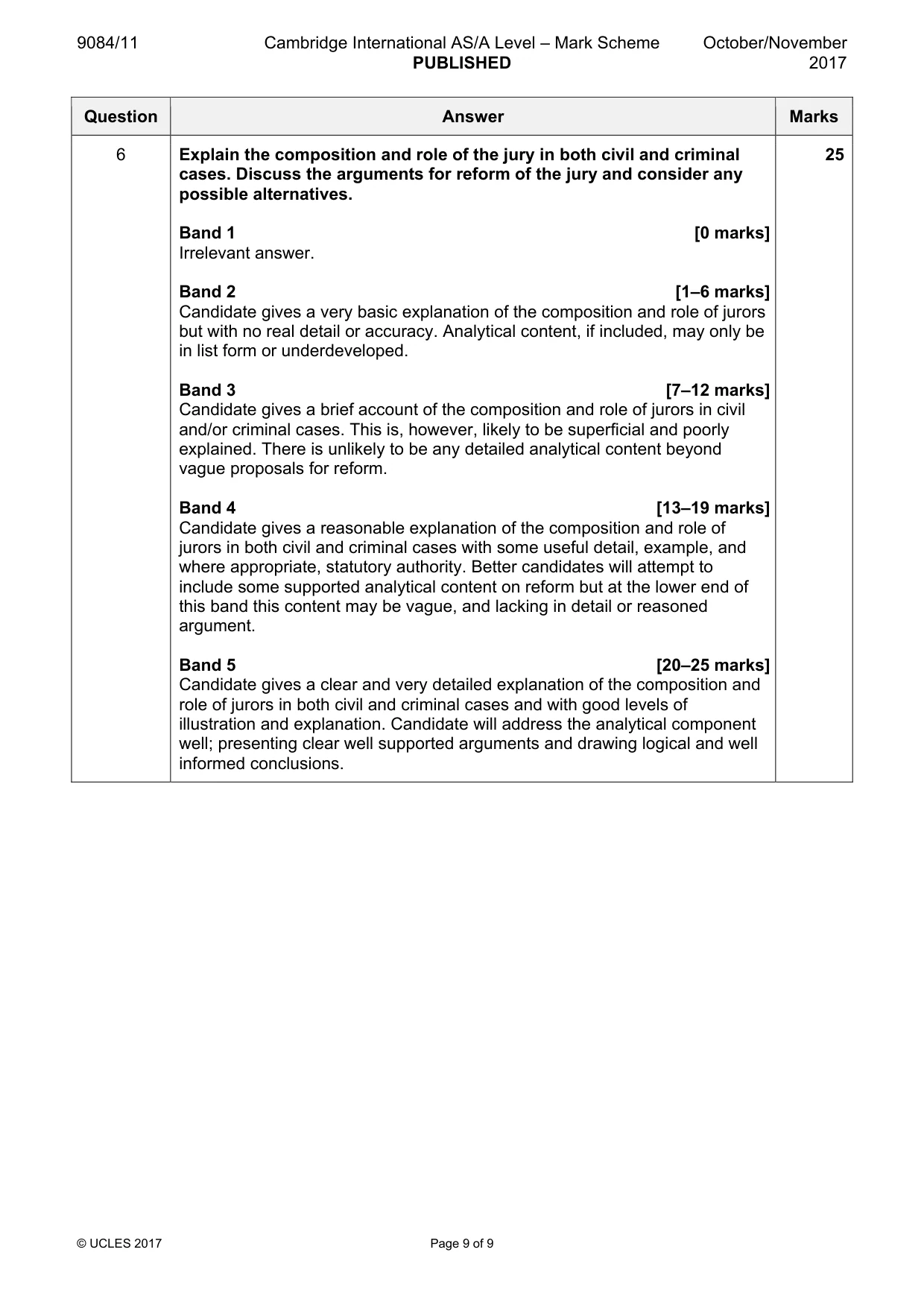 Mark scheme, page 9 of 9