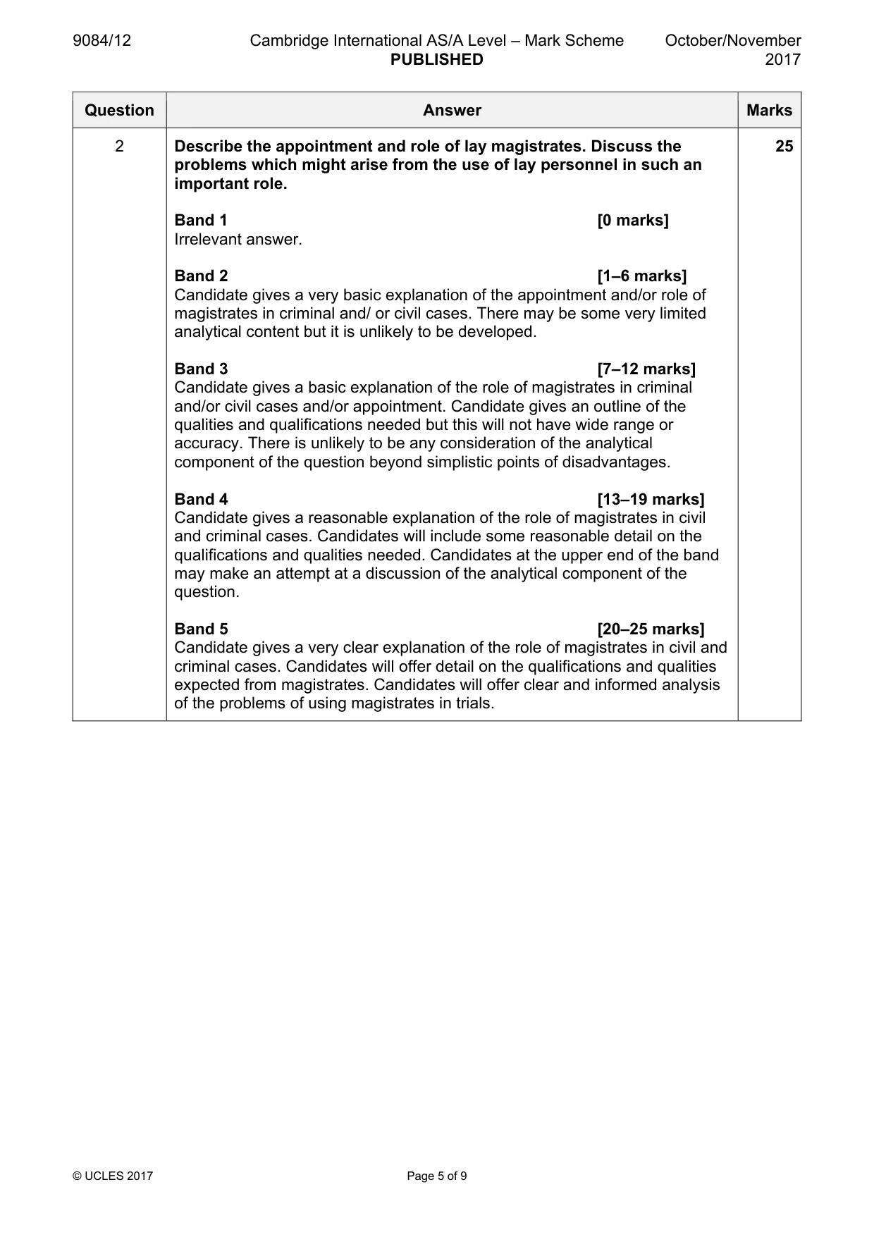 Mark scheme, page 5 of 9