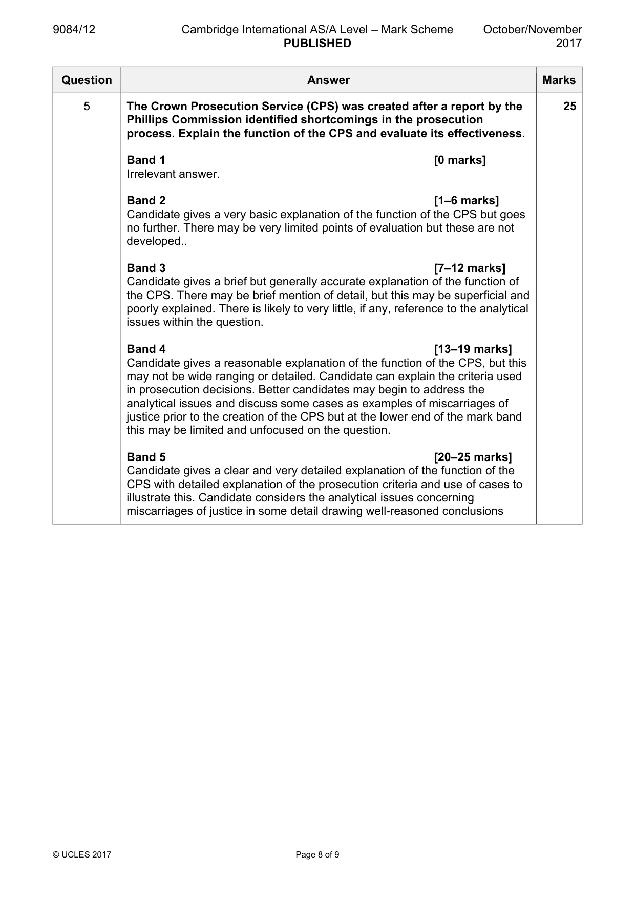 Mark scheme, page 8 of 9