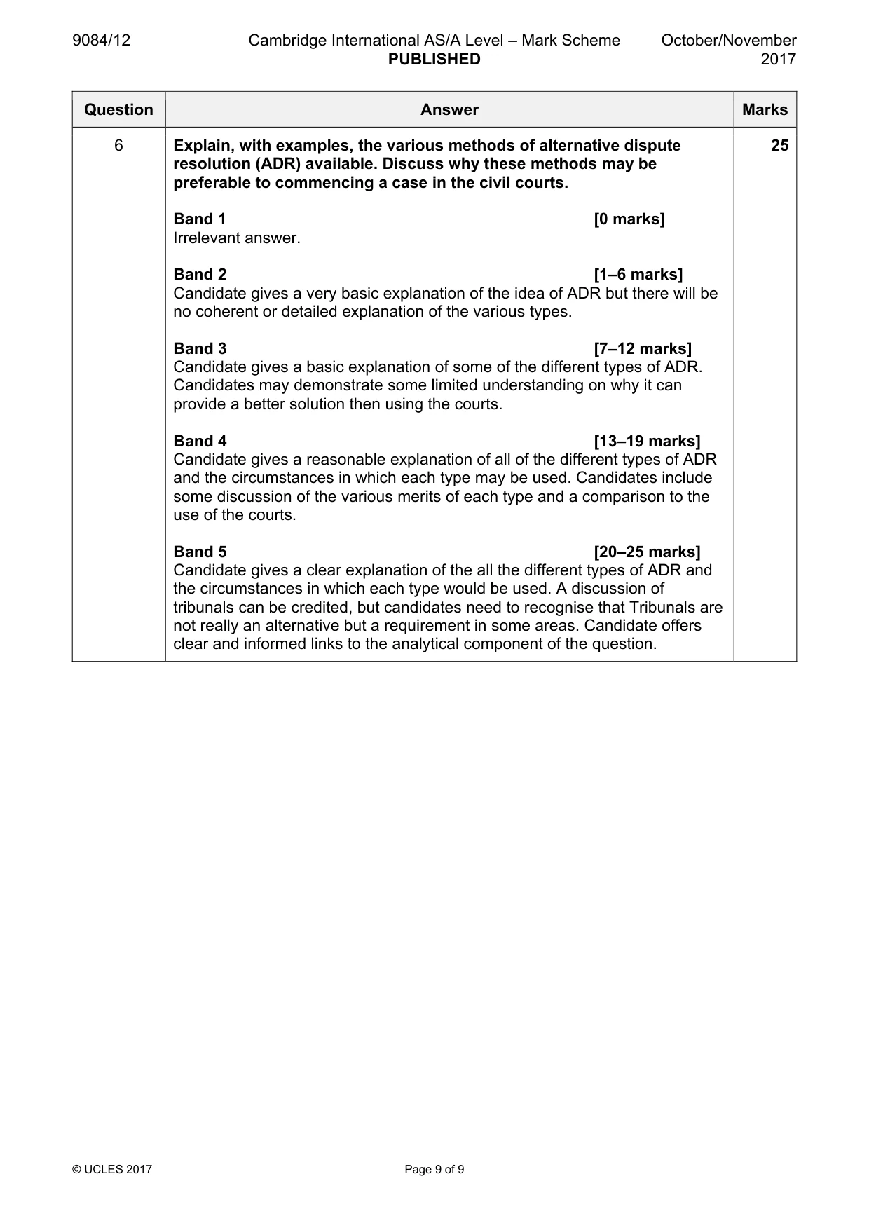 Mark scheme, page 9 of 9