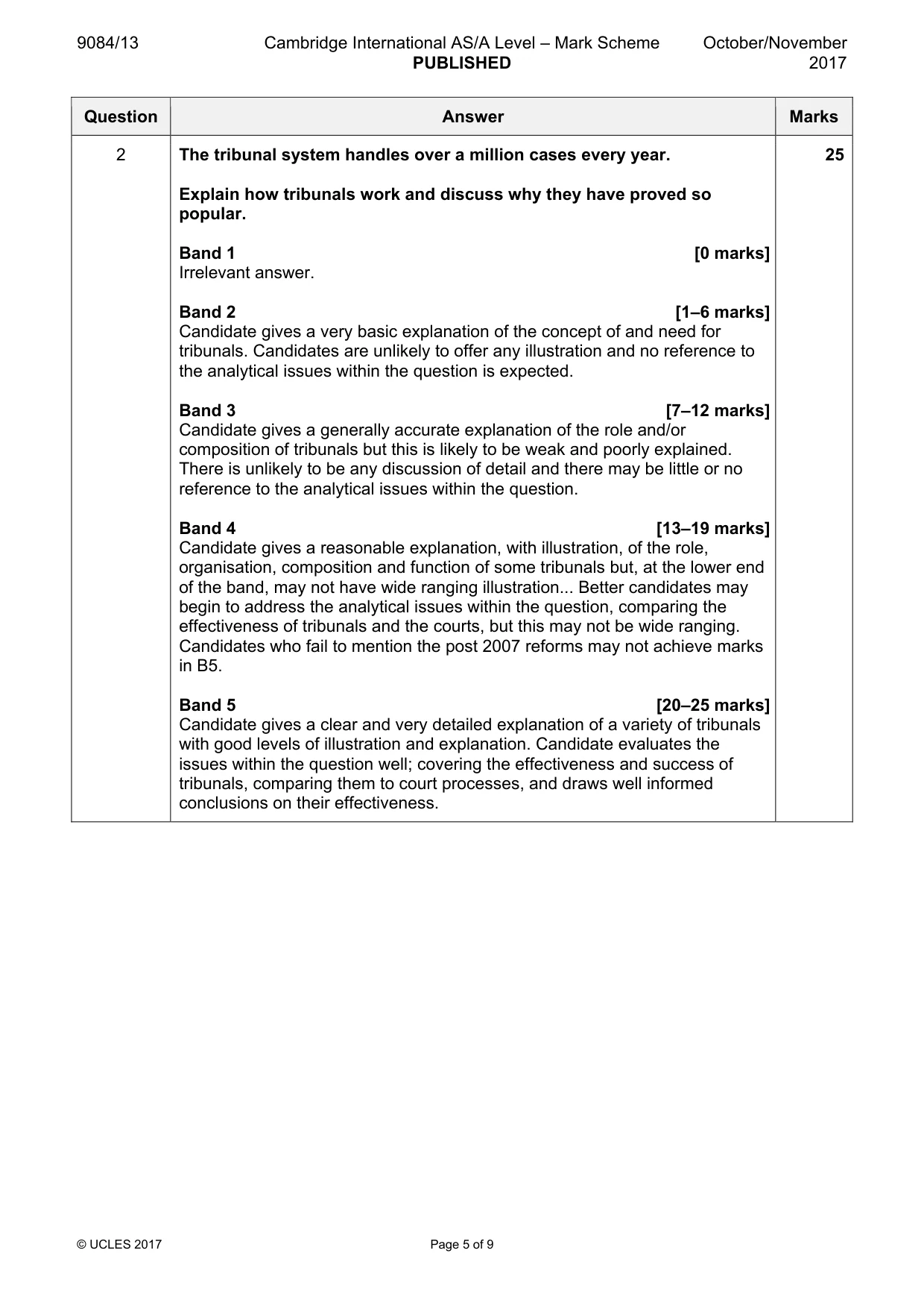 Mark scheme, page 5 of 9