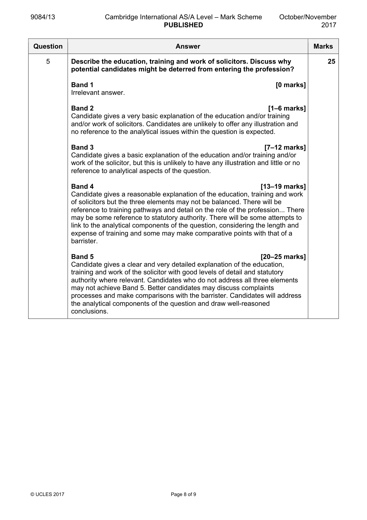 Mark scheme, page 8 of 9