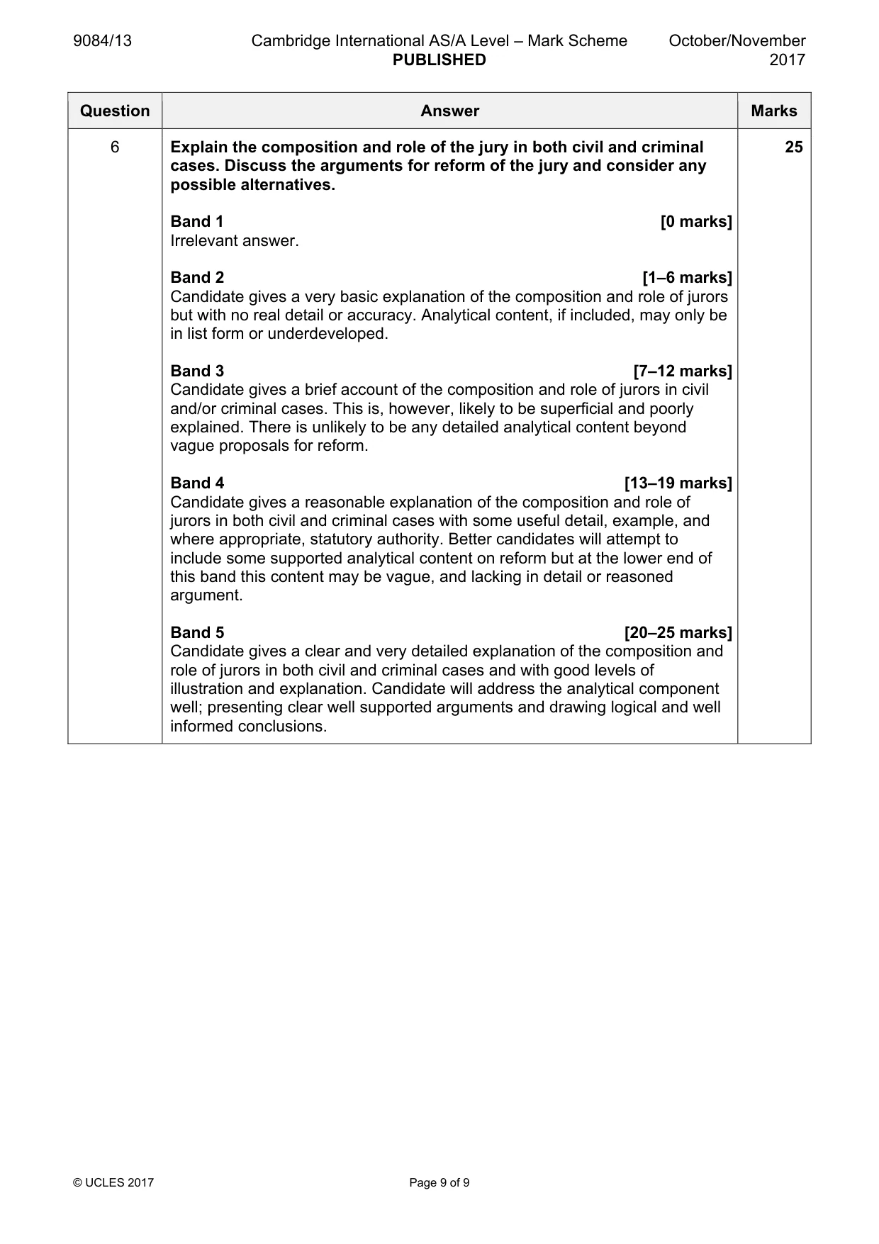 Mark scheme, page 9 of 9