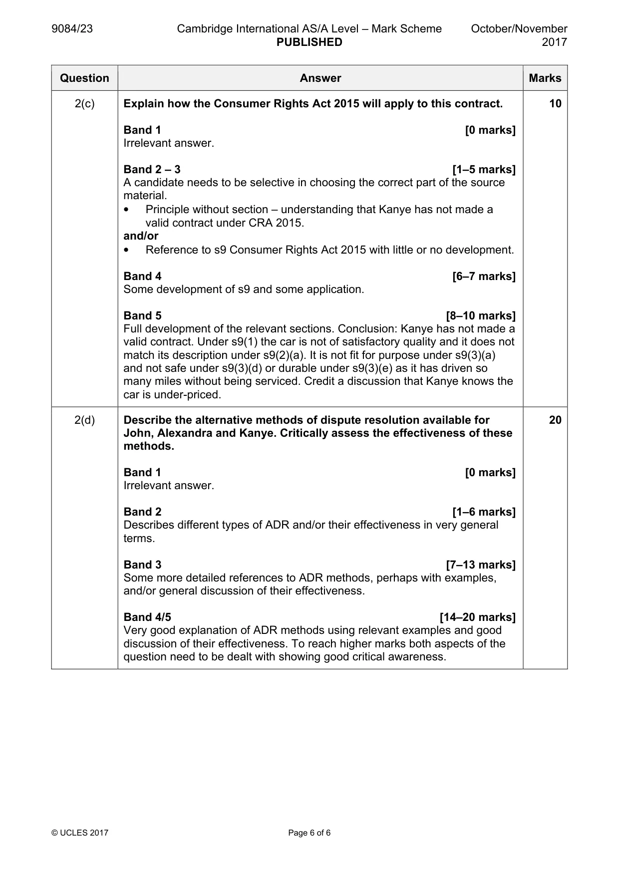 Mark scheme, page 6 of 6
