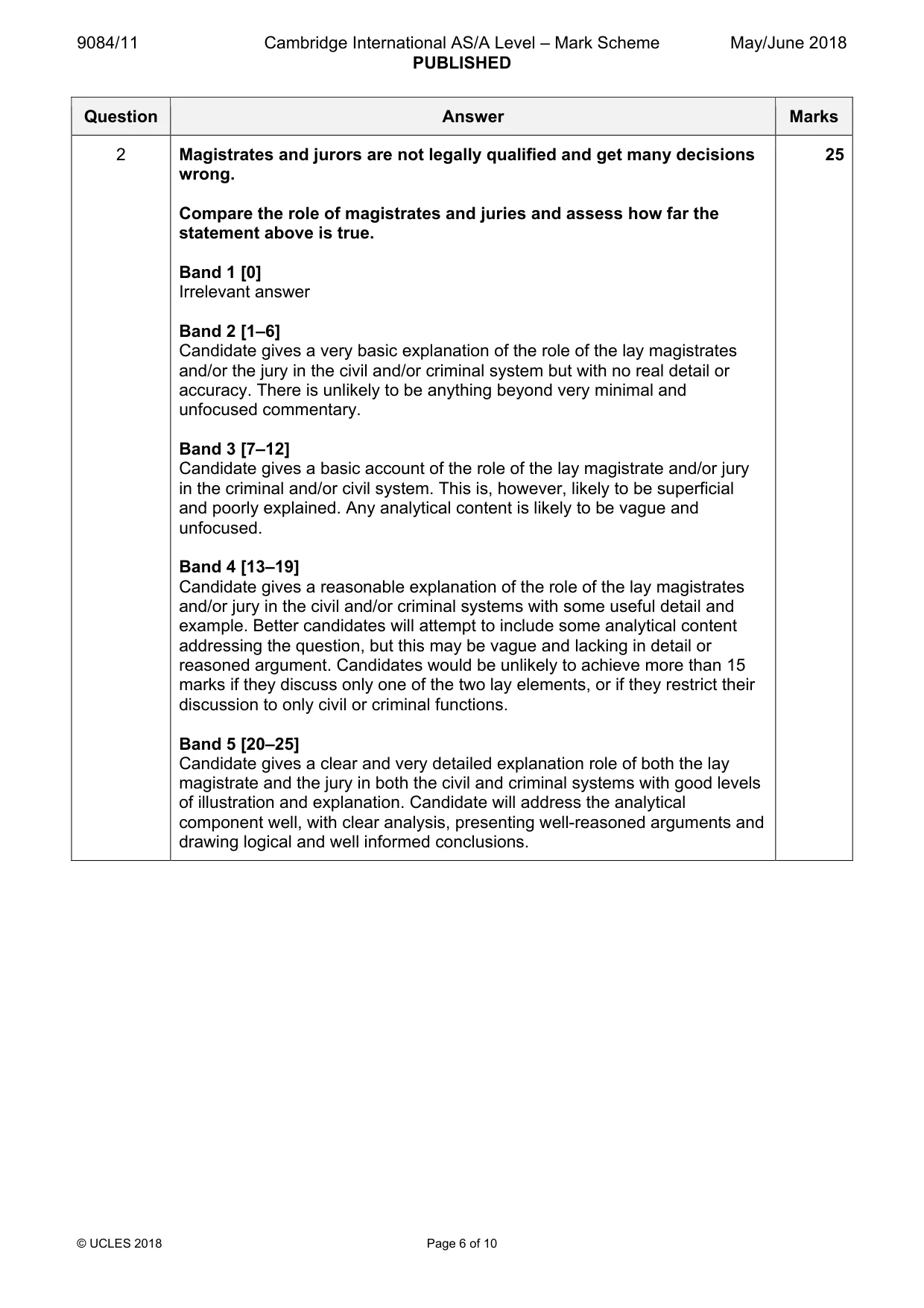 Mark scheme, page 6 of 10
